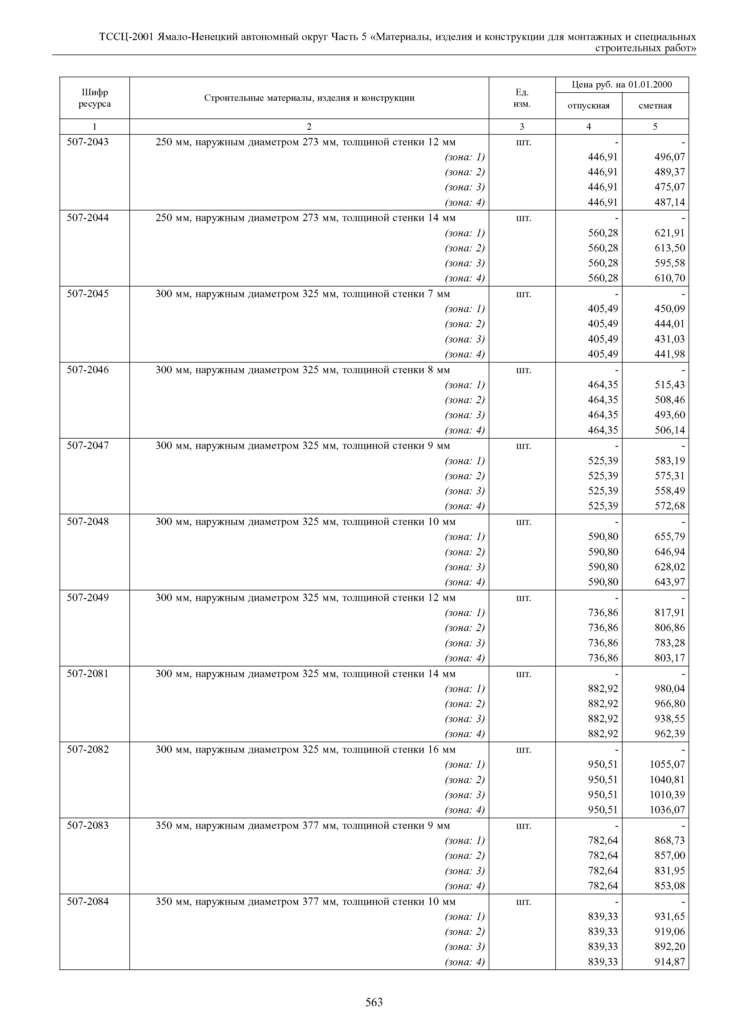 ТССЦ Ямало-Ненецкий автономный округ 05-2001