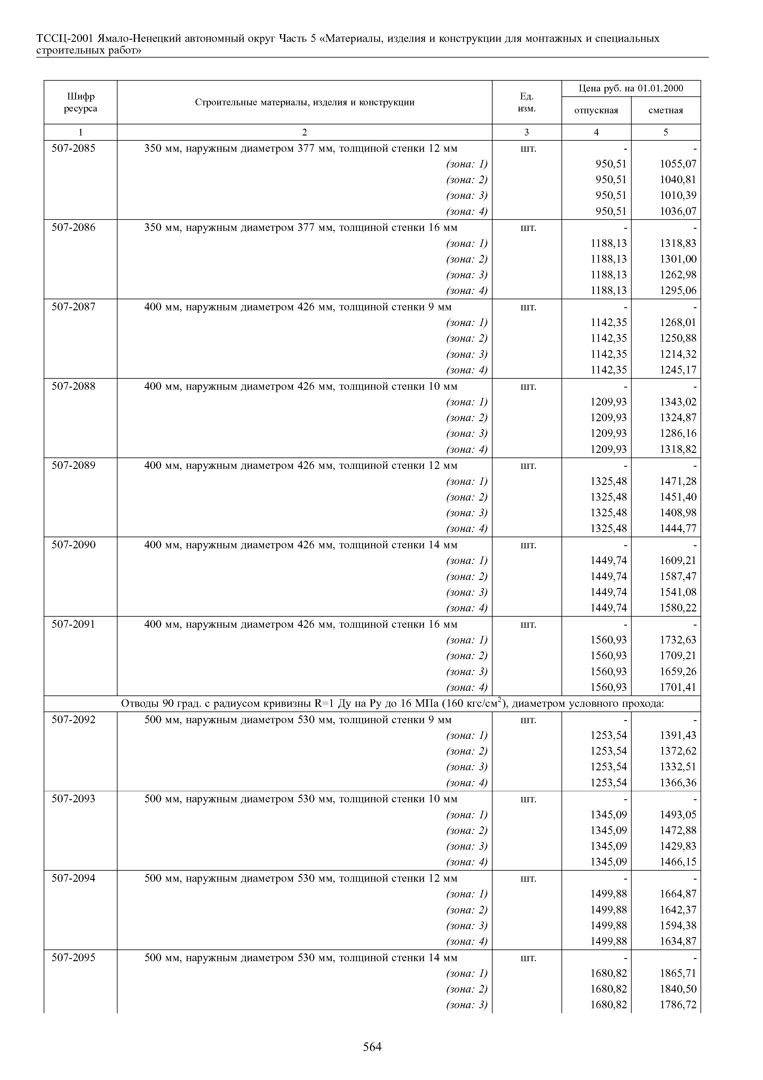 ТССЦ Ямало-Ненецкий автономный округ 05-2001