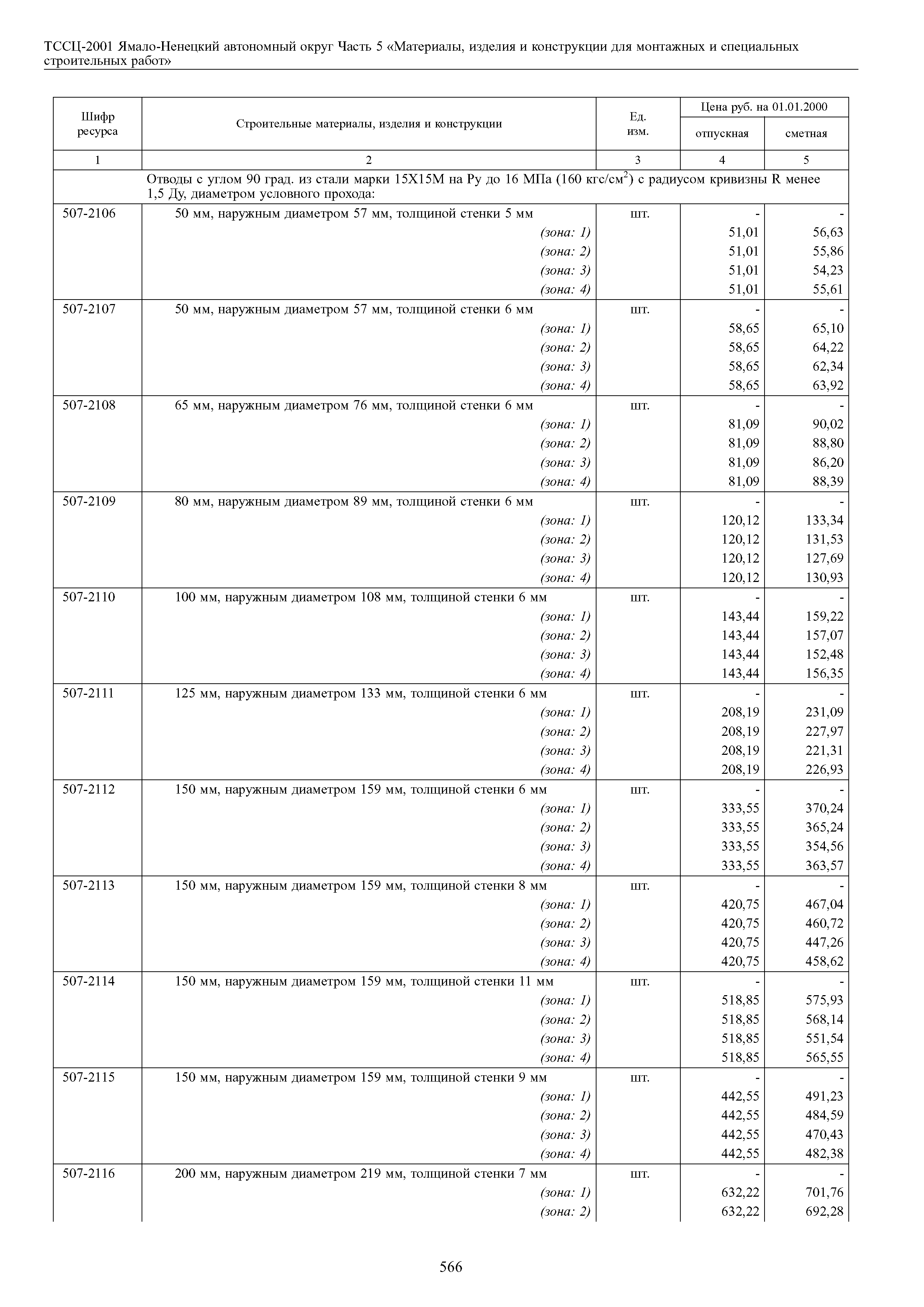 ТССЦ Ямало-Ненецкий автономный округ 05-2001