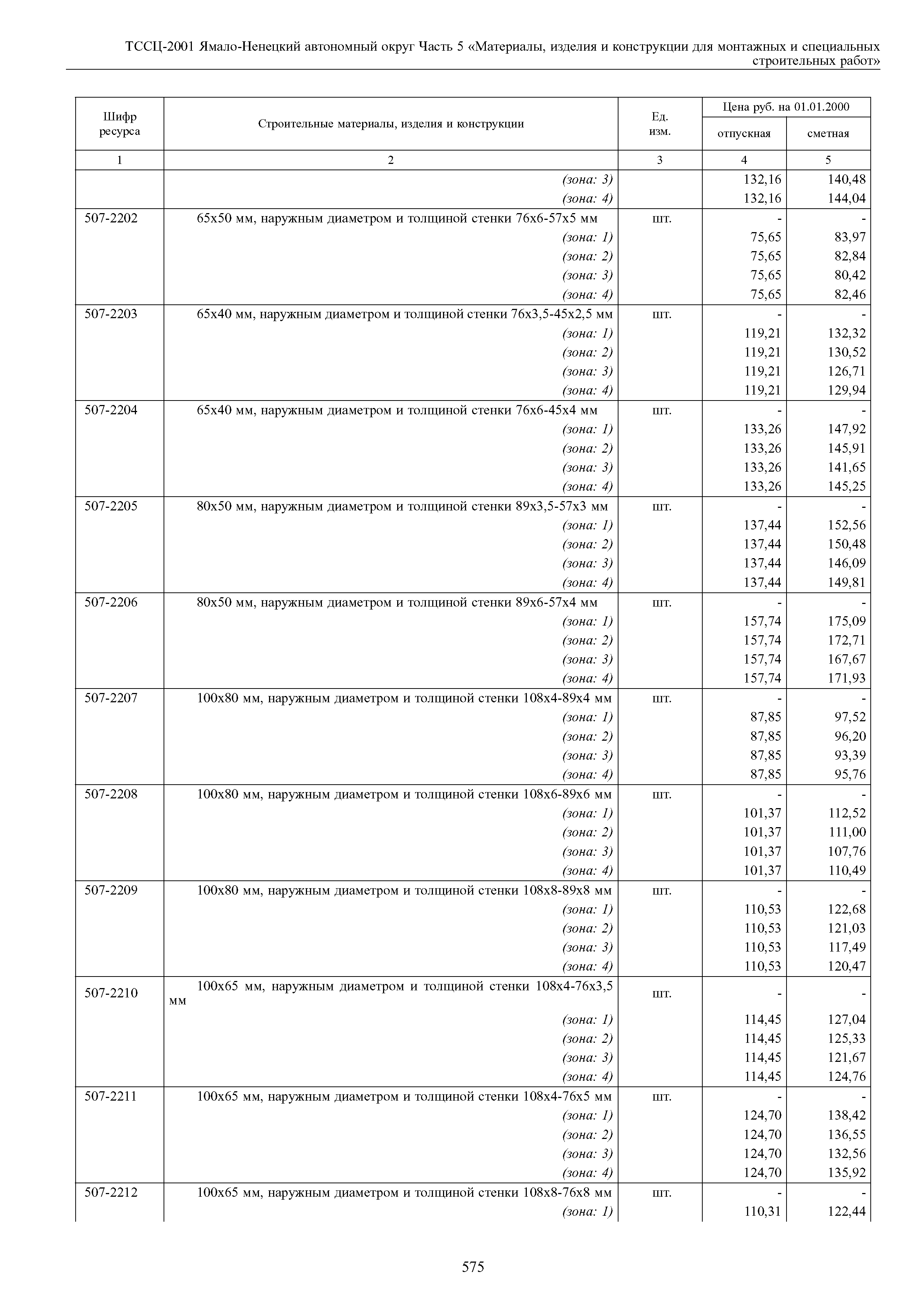 ТССЦ Ямало-Ненецкий автономный округ 05-2001