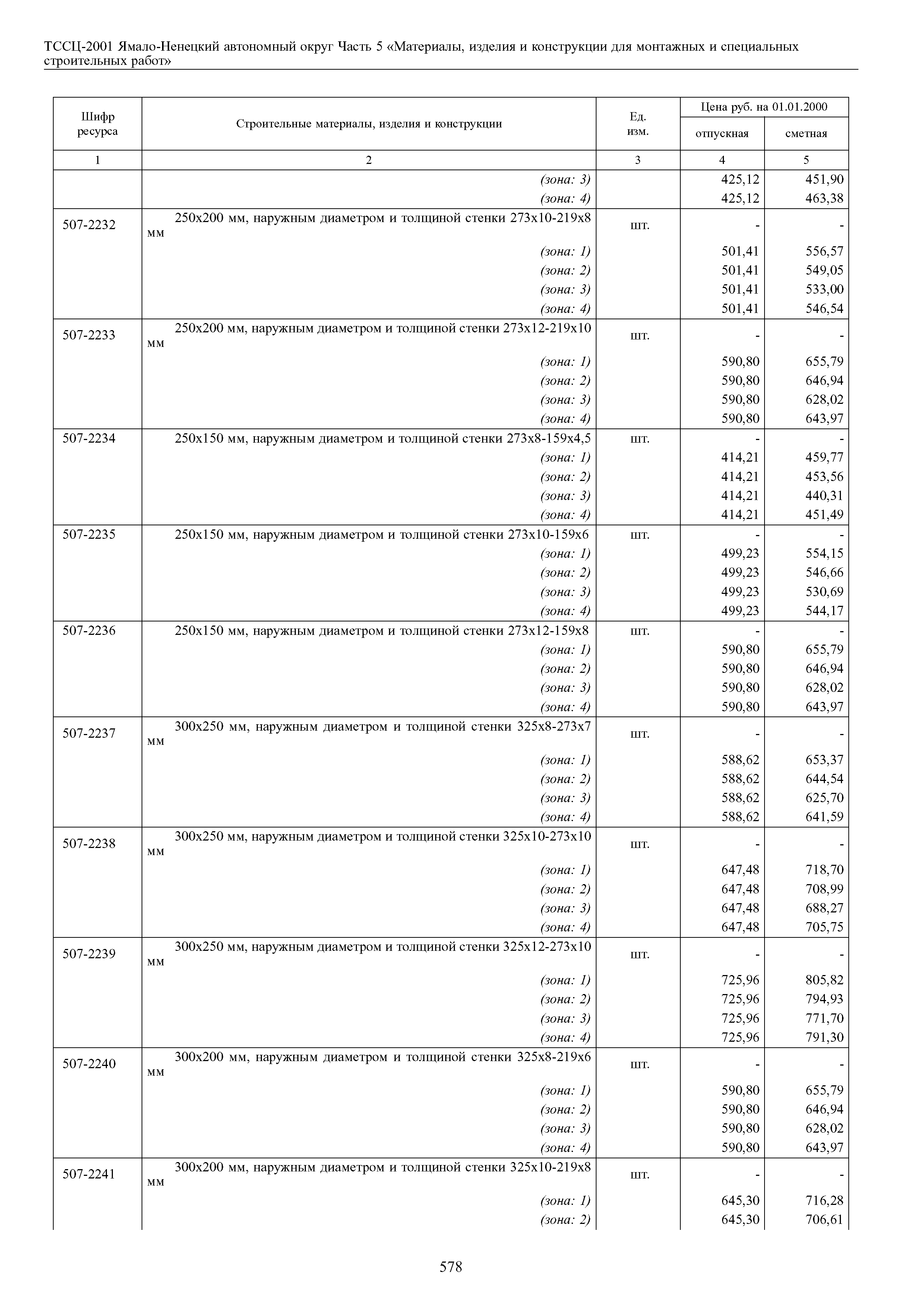 ТССЦ Ямало-Ненецкий автономный округ 05-2001