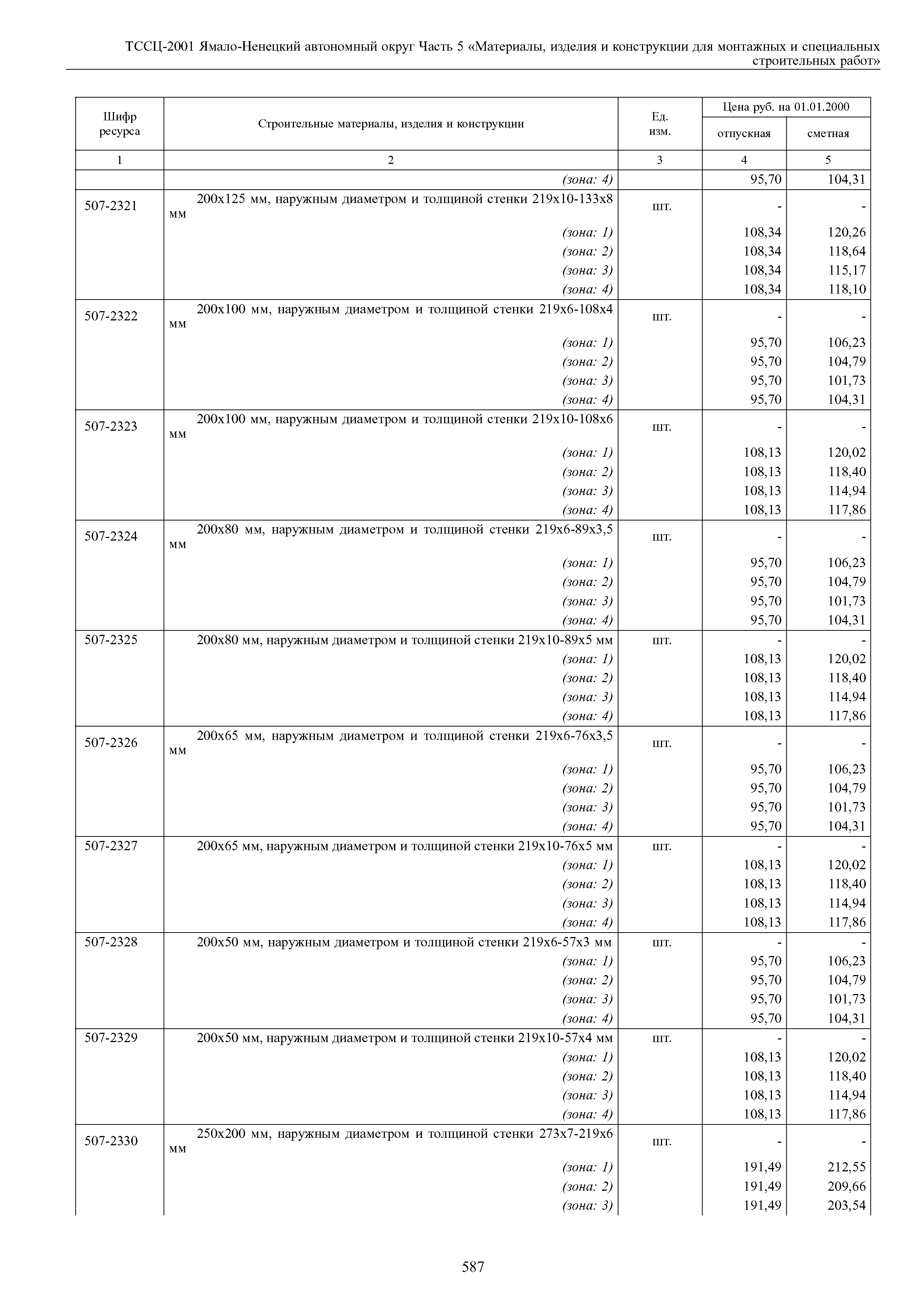 ТССЦ Ямало-Ненецкий автономный округ 05-2001