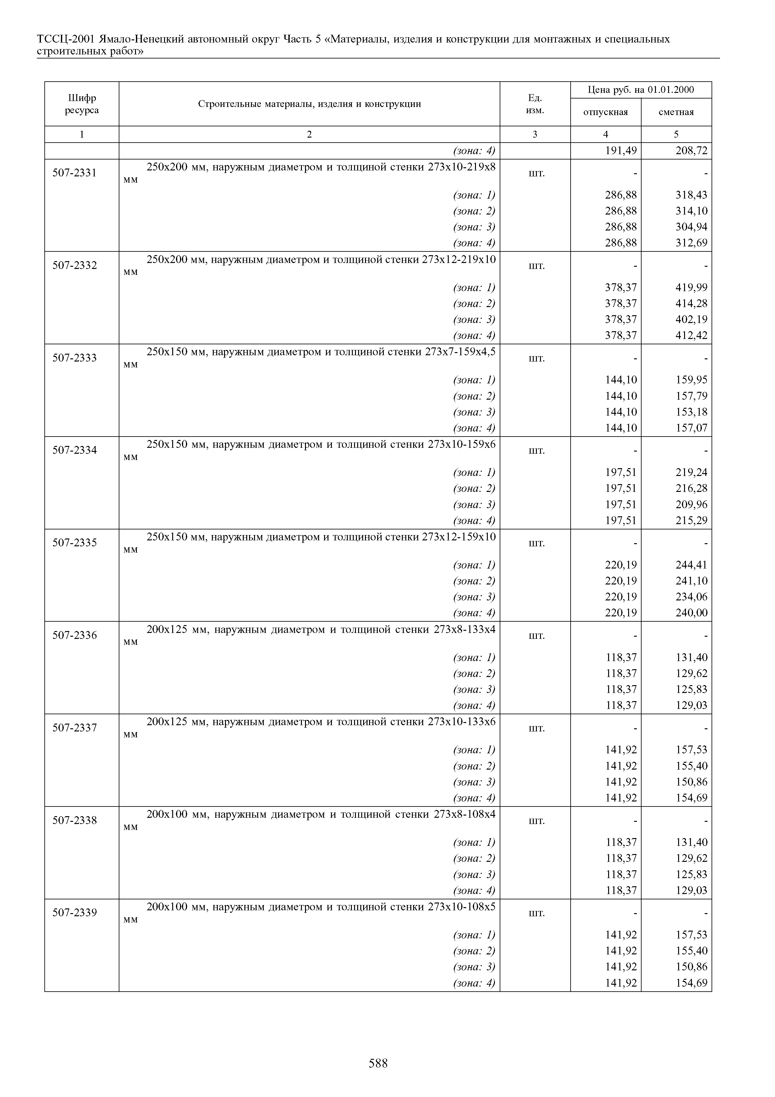 ТССЦ Ямало-Ненецкий автономный округ 05-2001