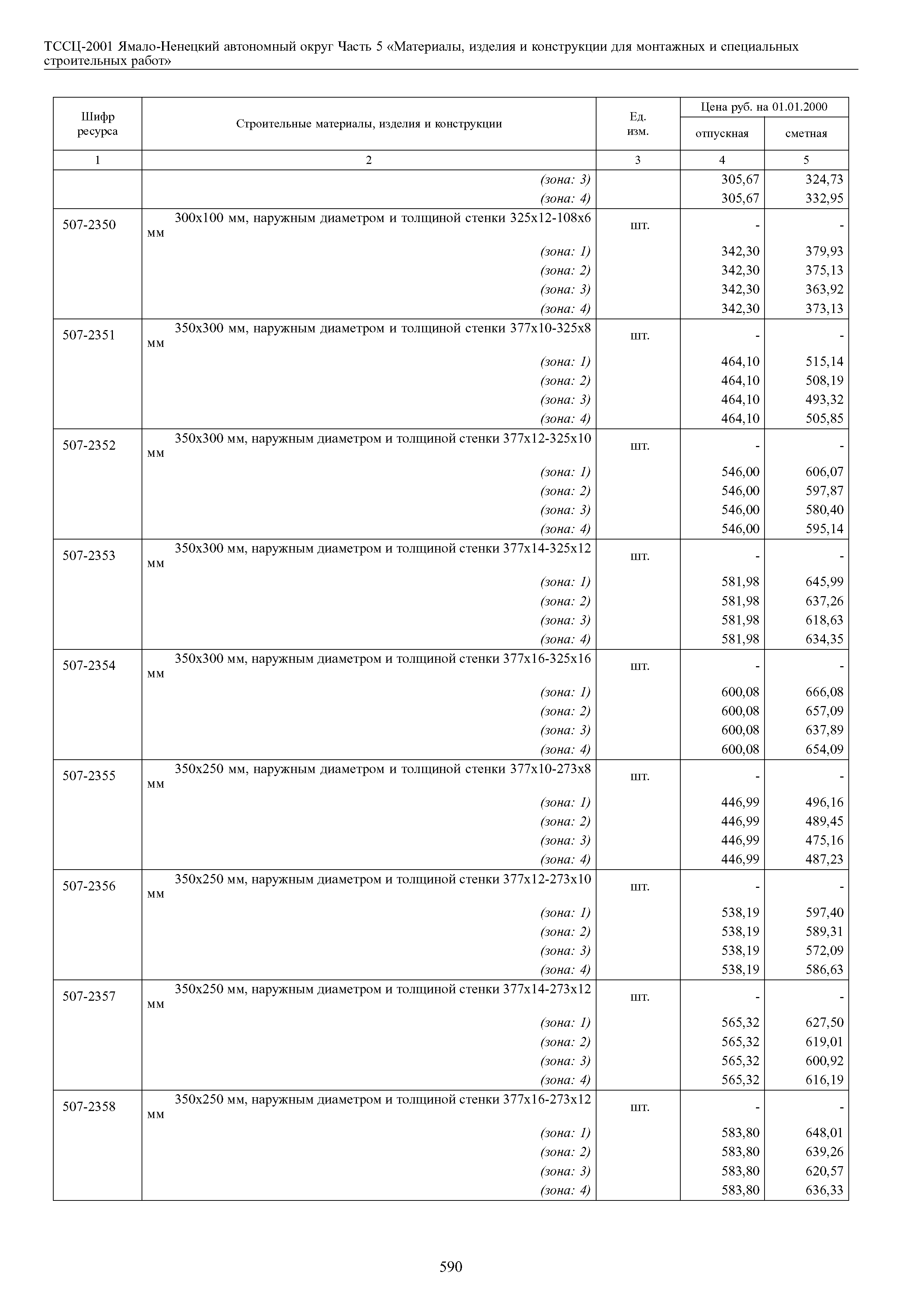 ТССЦ Ямало-Ненецкий автономный округ 05-2001