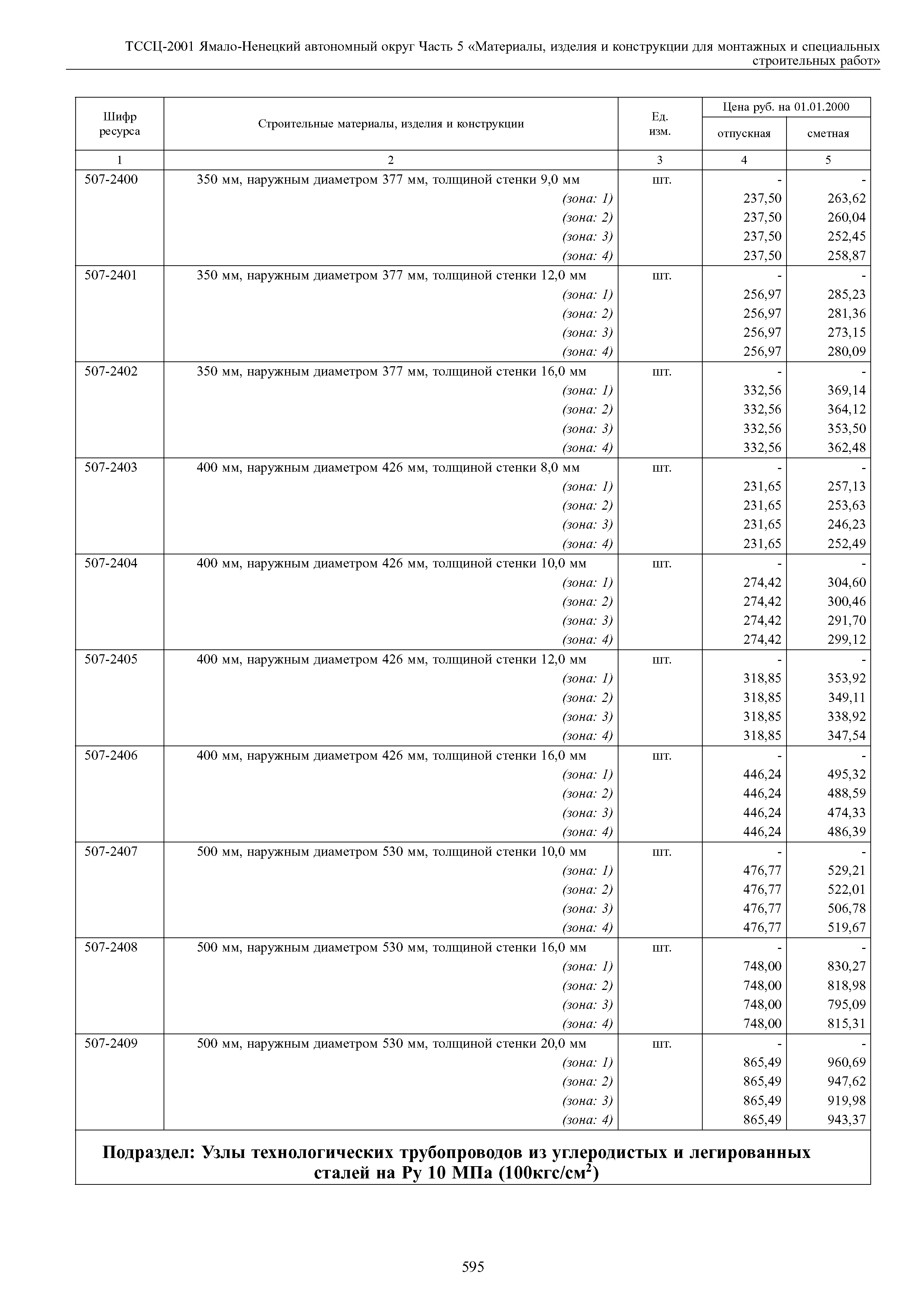 ТССЦ Ямало-Ненецкий автономный округ 05-2001