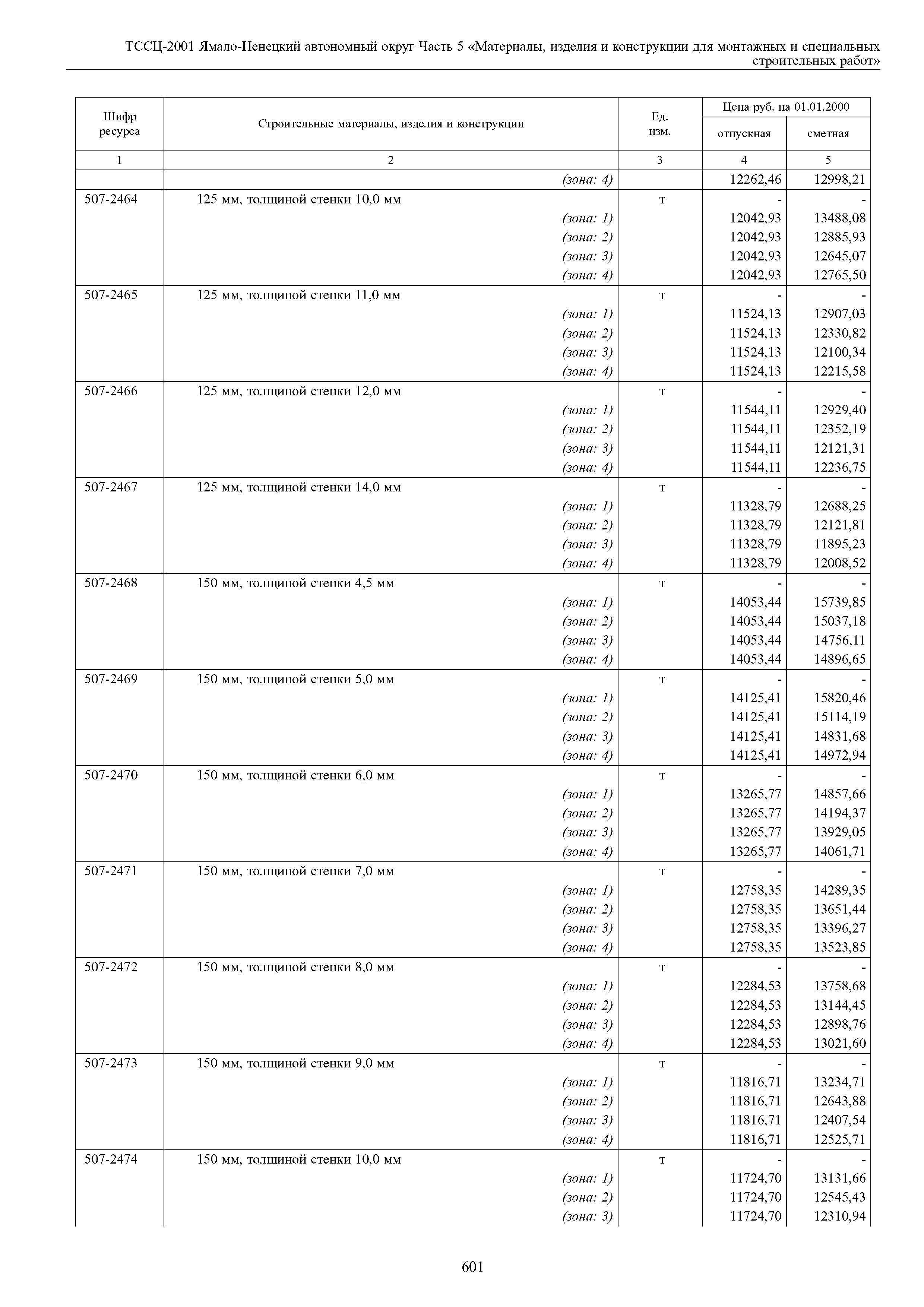 ТССЦ Ямало-Ненецкий автономный округ 05-2001