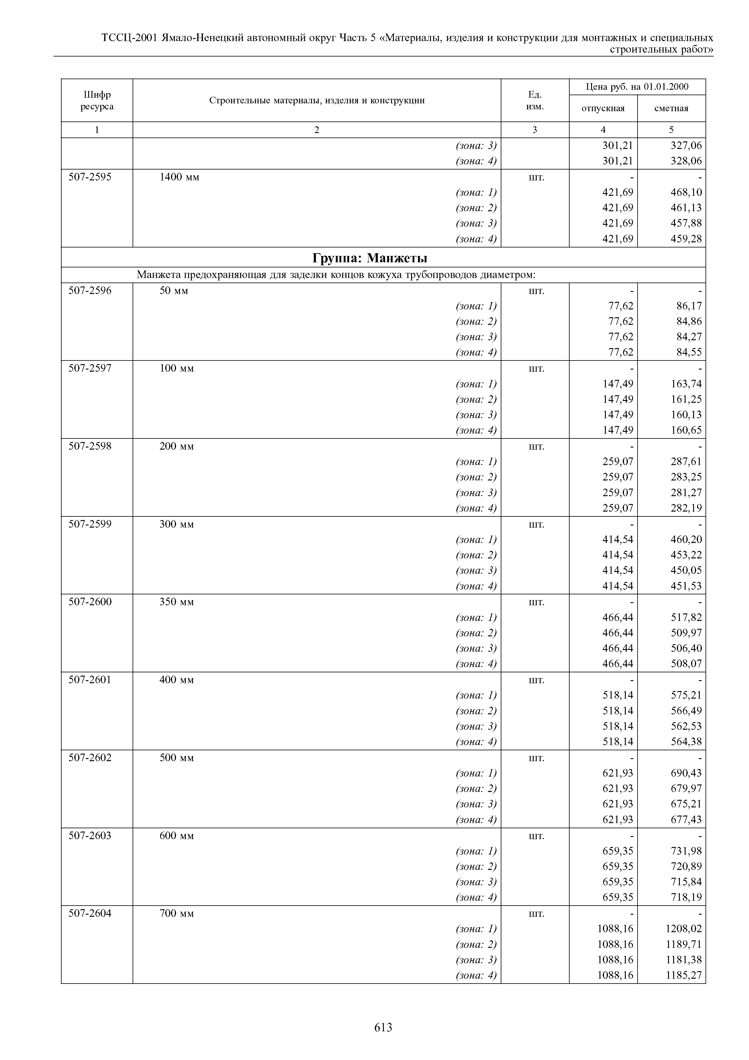 ТССЦ Ямало-Ненецкий автономный округ 05-2001