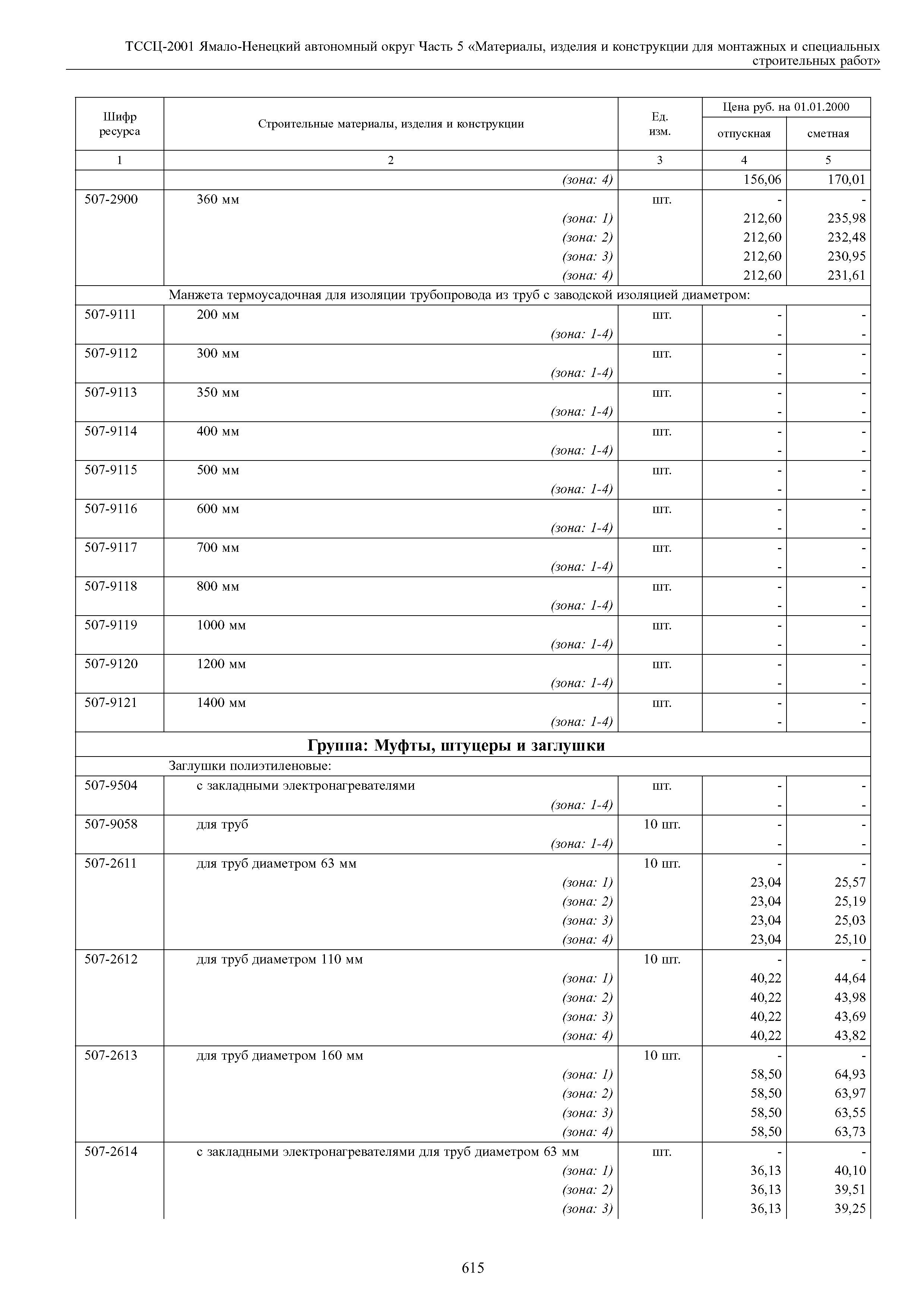 ТССЦ Ямало-Ненецкий автономный округ 05-2001