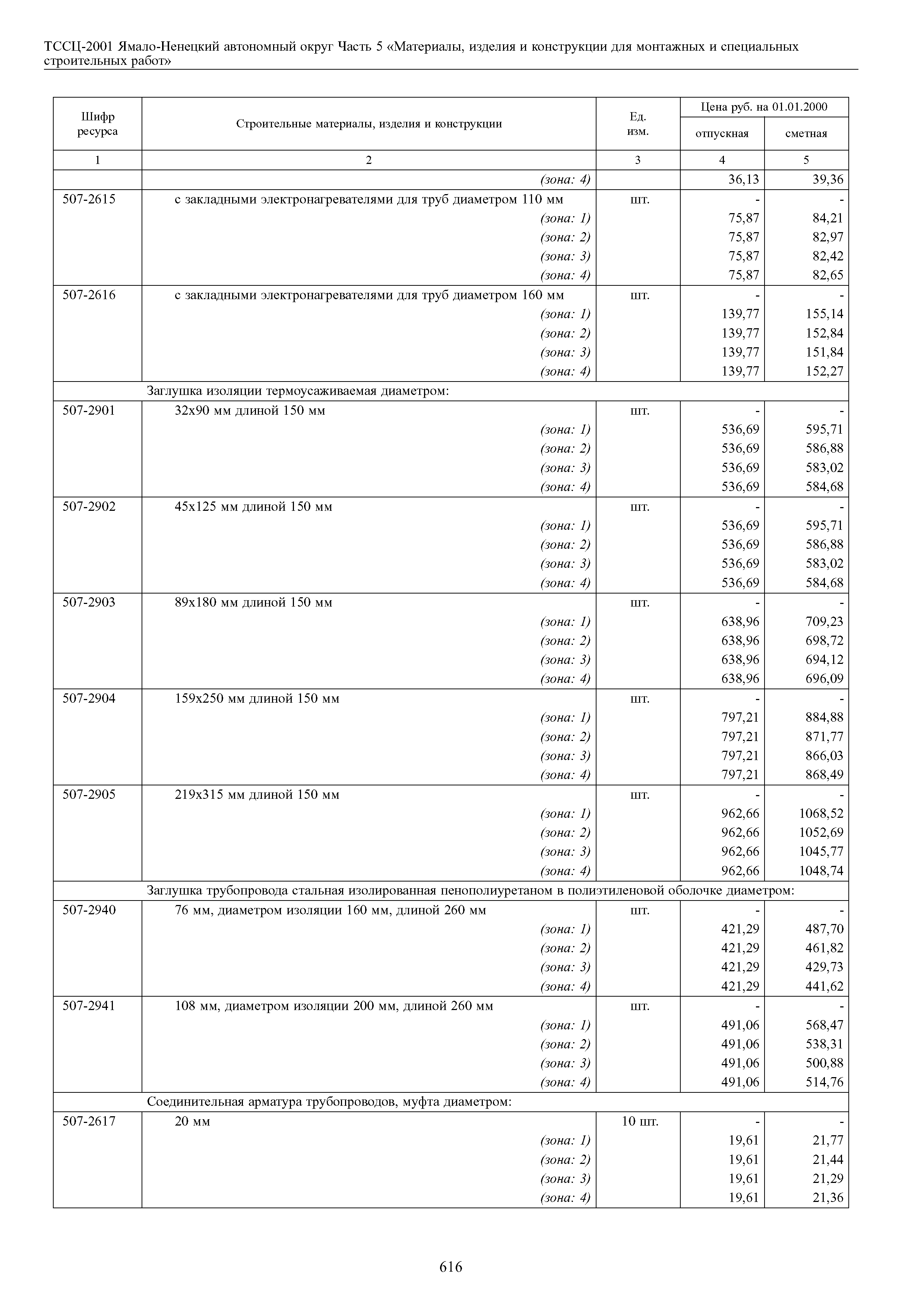 ТССЦ Ямало-Ненецкий автономный округ 05-2001