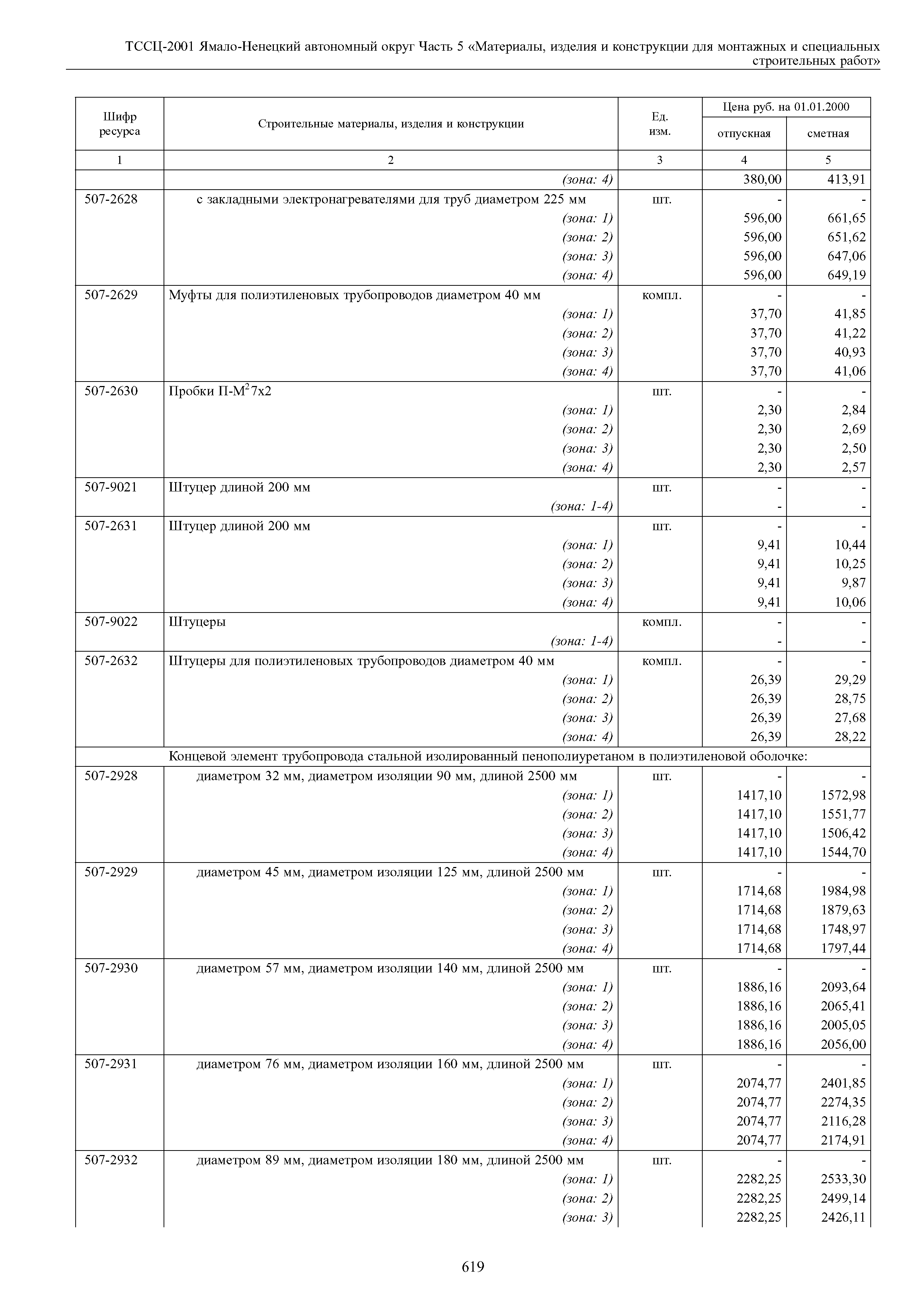 ТССЦ Ямало-Ненецкий автономный округ 05-2001