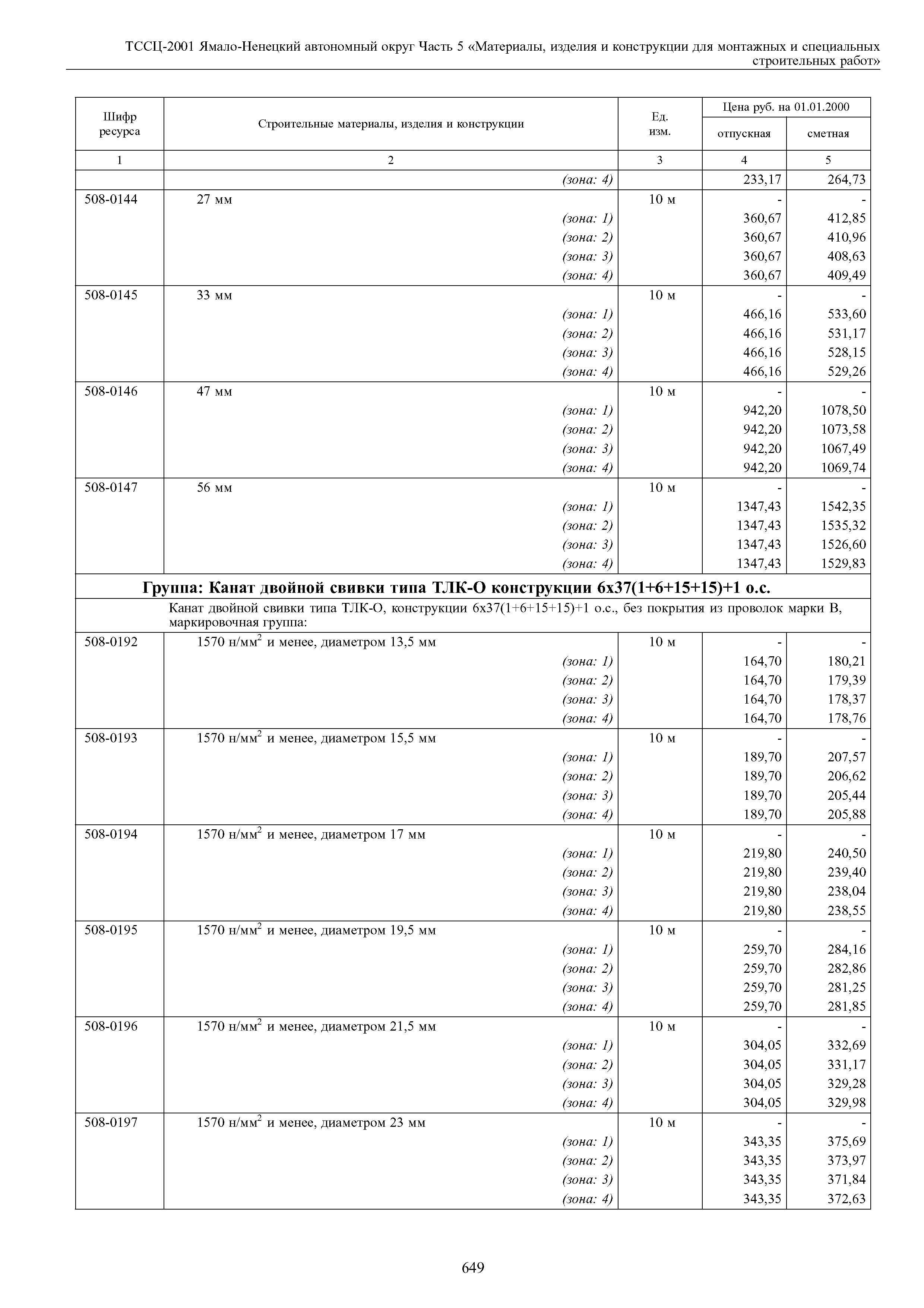 ТССЦ Ямало-Ненецкий автономный округ 05-2001