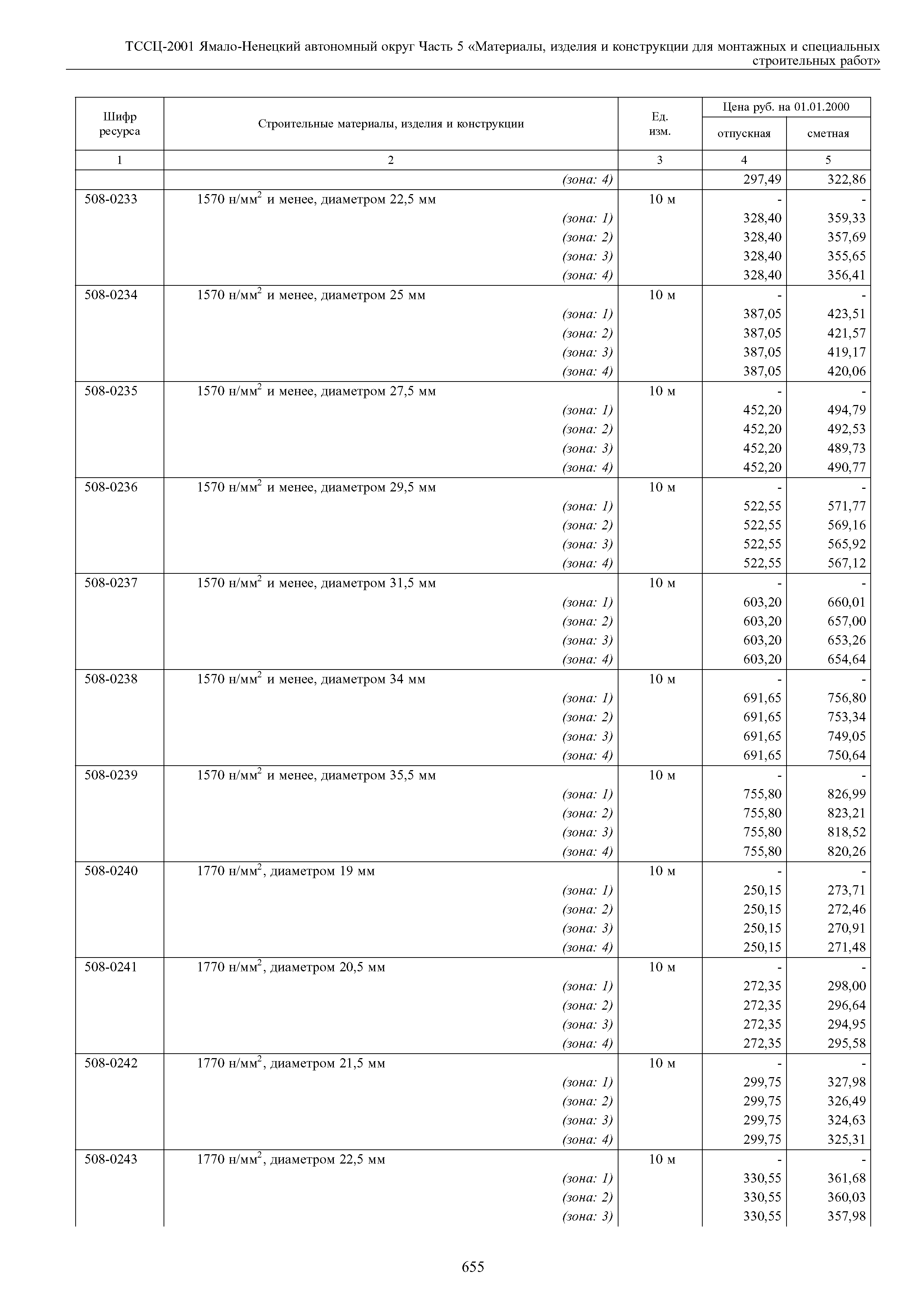 ТССЦ Ямало-Ненецкий автономный округ 05-2001