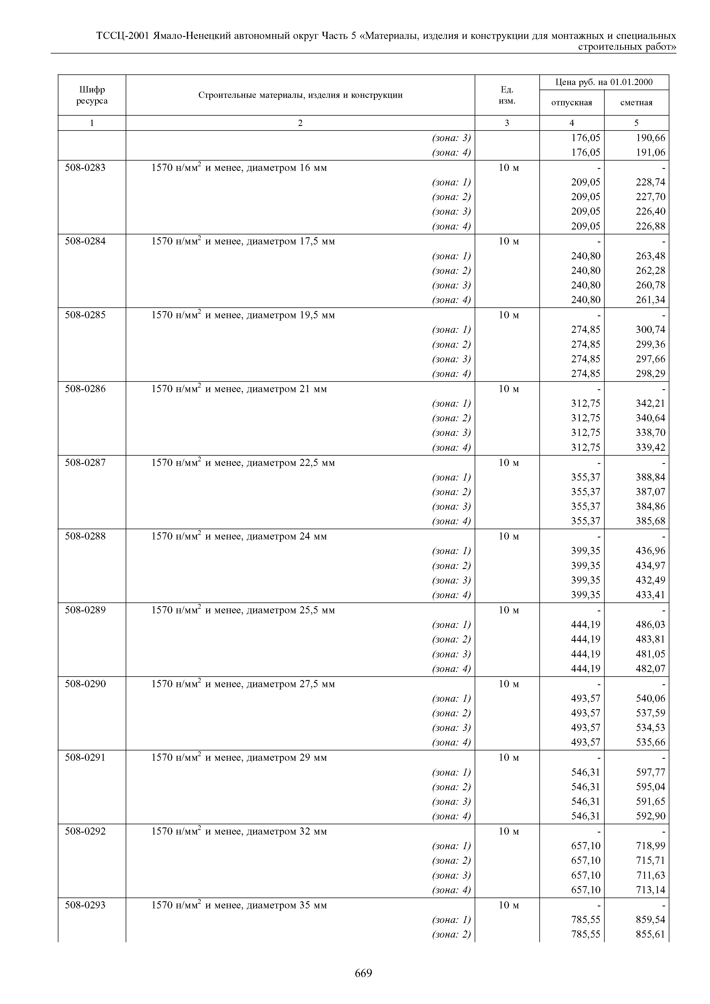 ТССЦ Ямало-Ненецкий автономный округ 05-2001