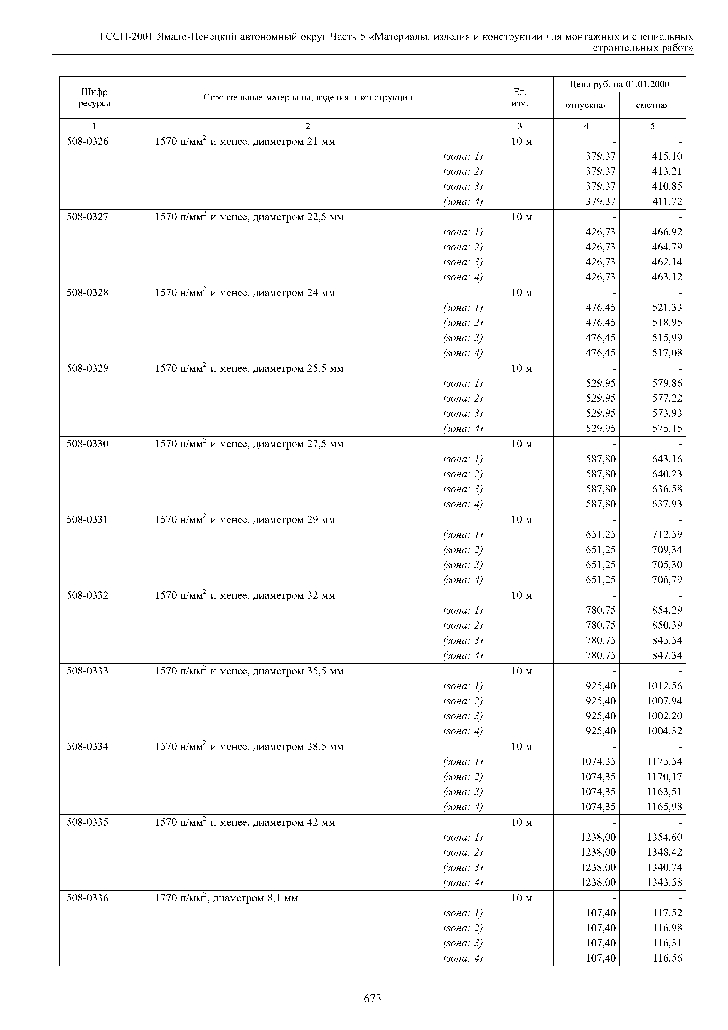 ТССЦ Ямало-Ненецкий автономный округ 05-2001