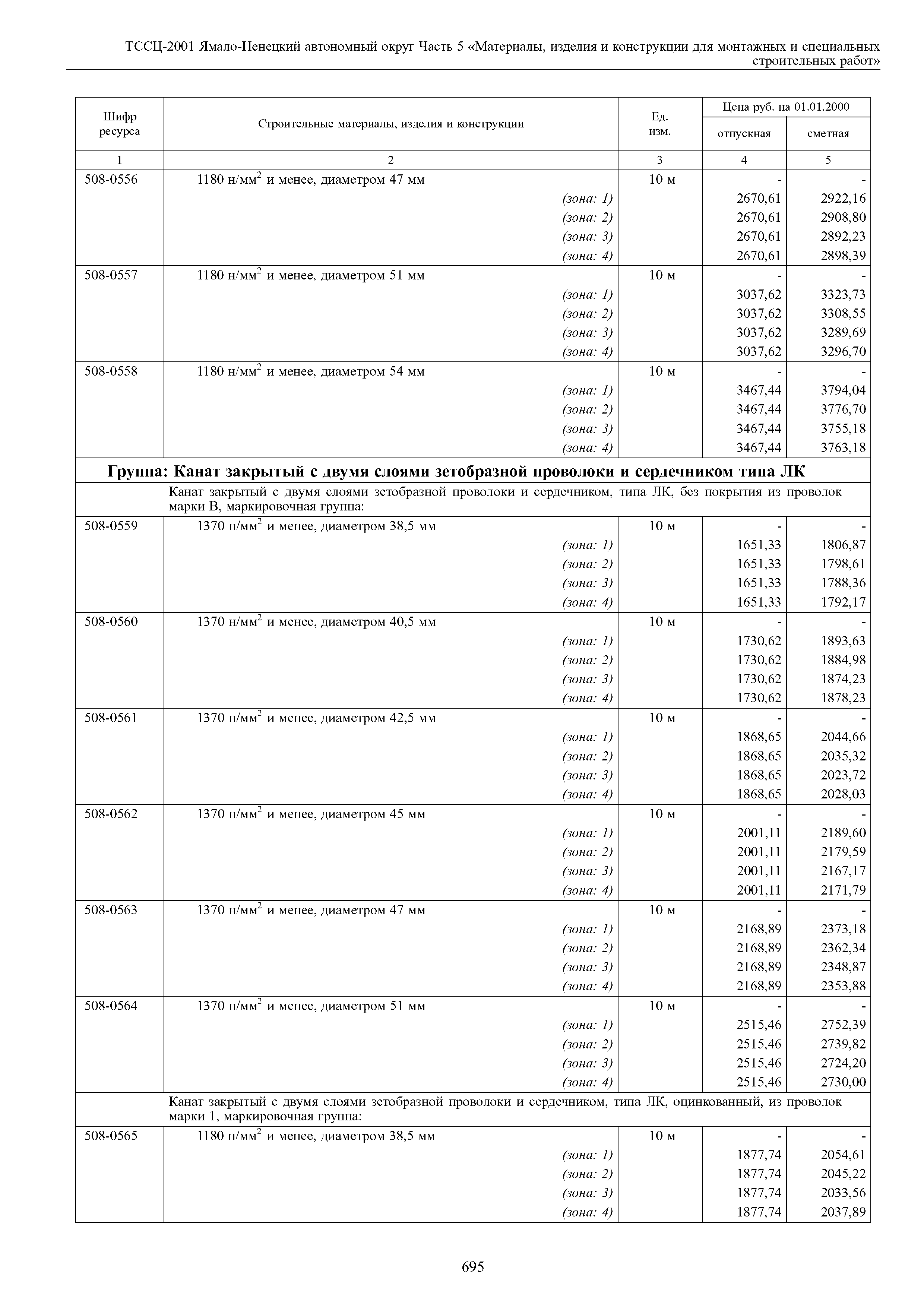 ТССЦ Ямало-Ненецкий автономный округ 05-2001