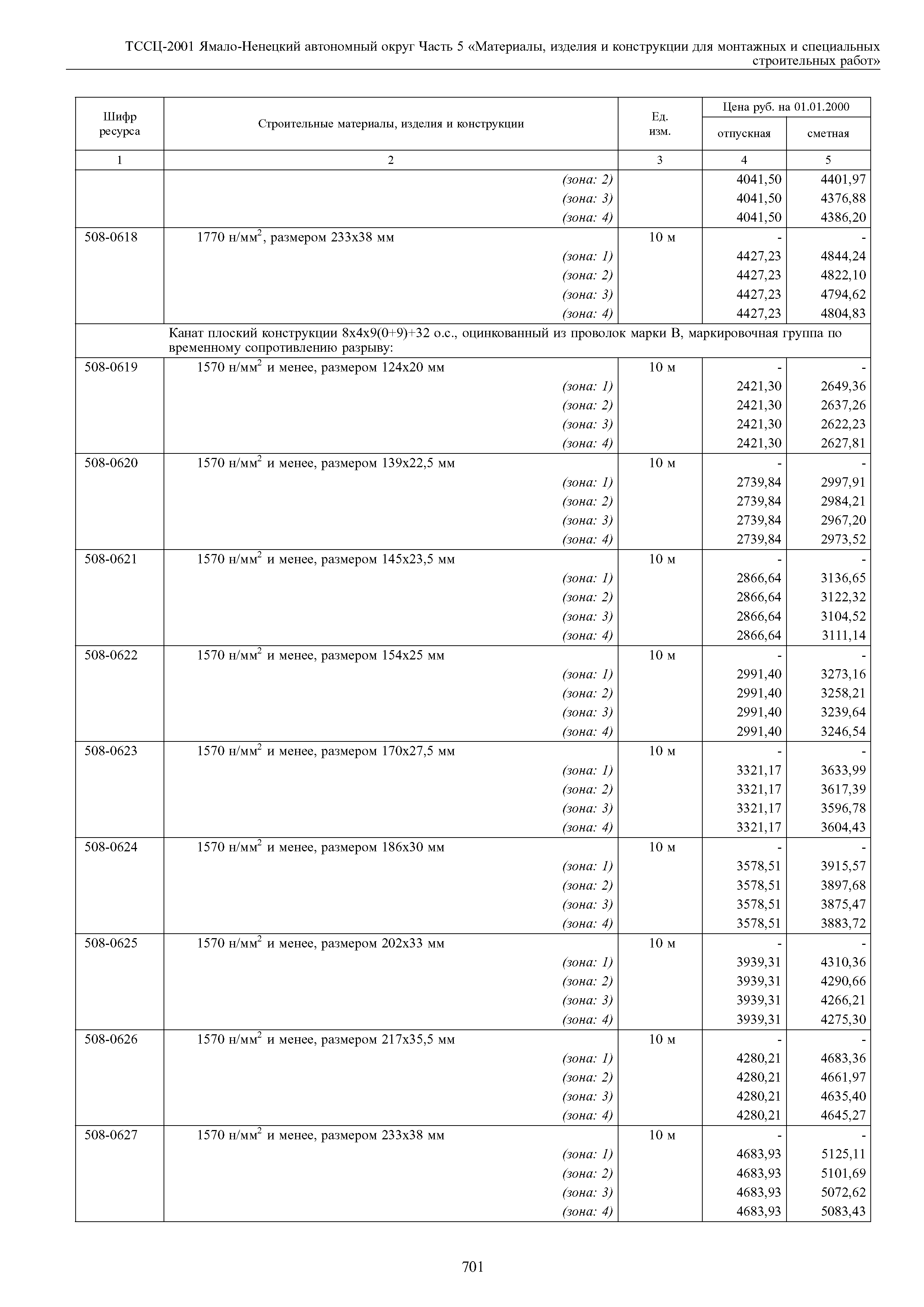 ТССЦ Ямало-Ненецкий автономный округ 05-2001