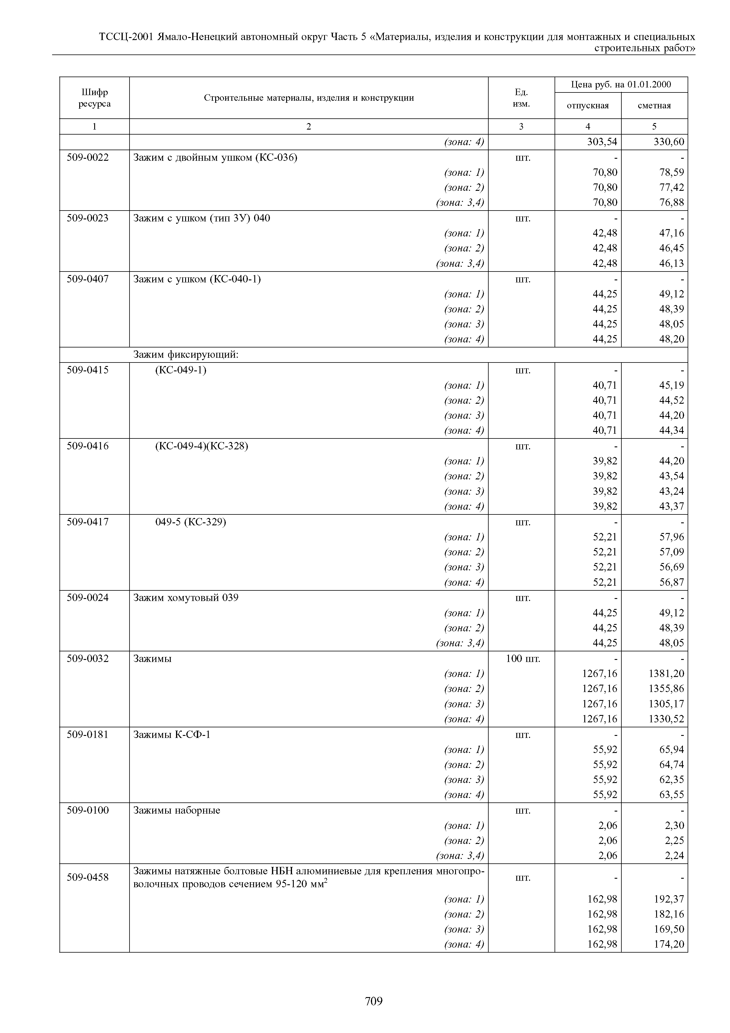 ТССЦ Ямало-Ненецкий автономный округ 05-2001