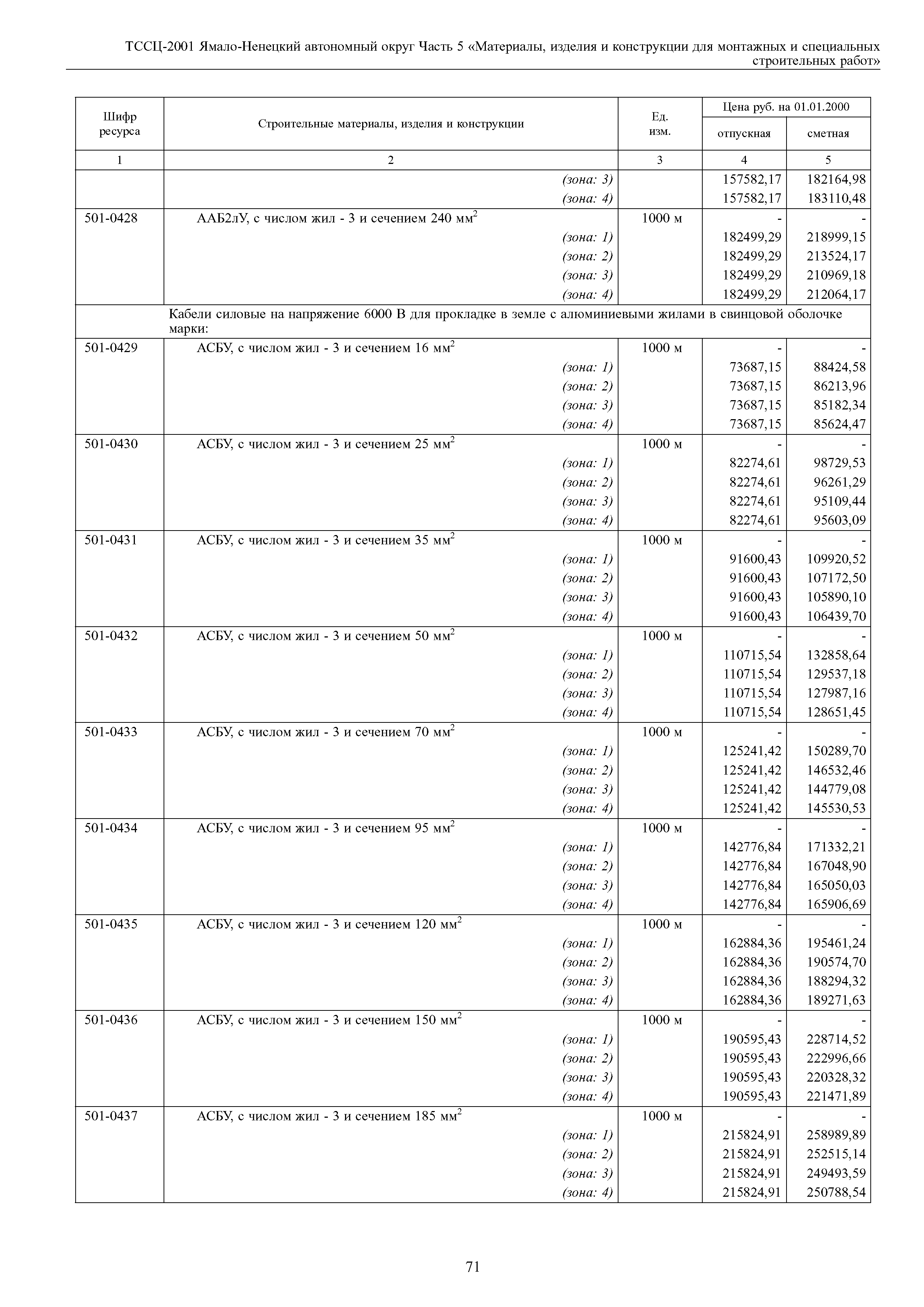 ТССЦ Ямало-Ненецкий автономный округ 05-2001