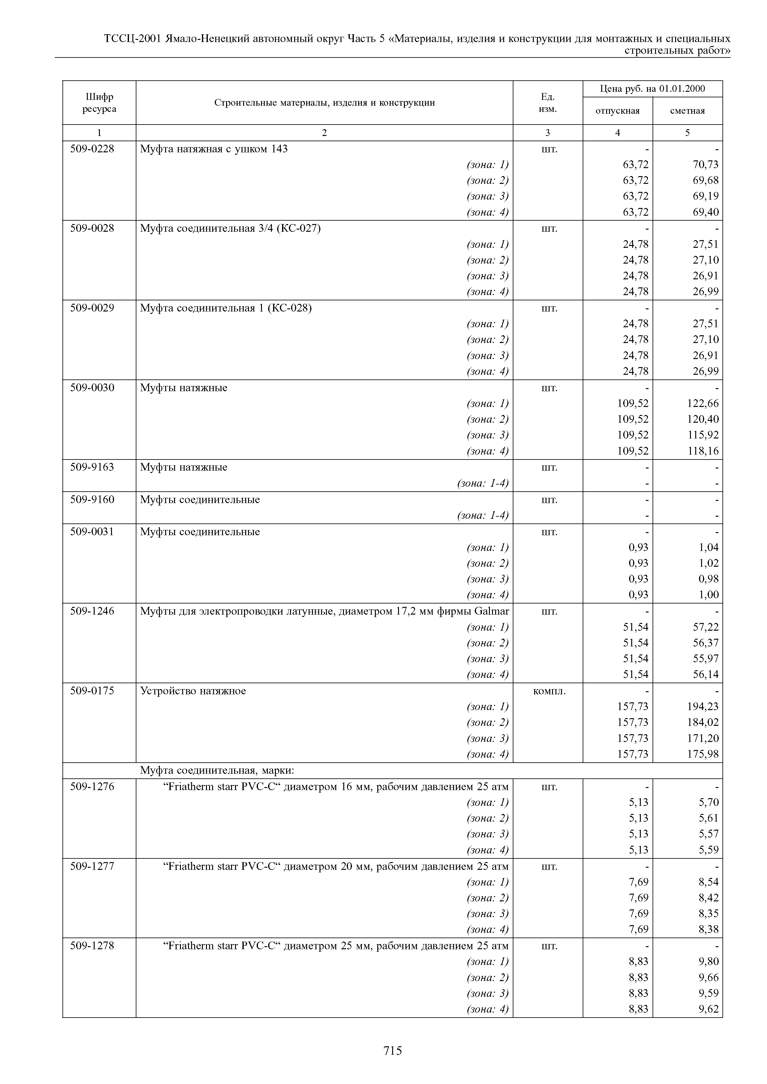 ТССЦ Ямало-Ненецкий автономный округ 05-2001