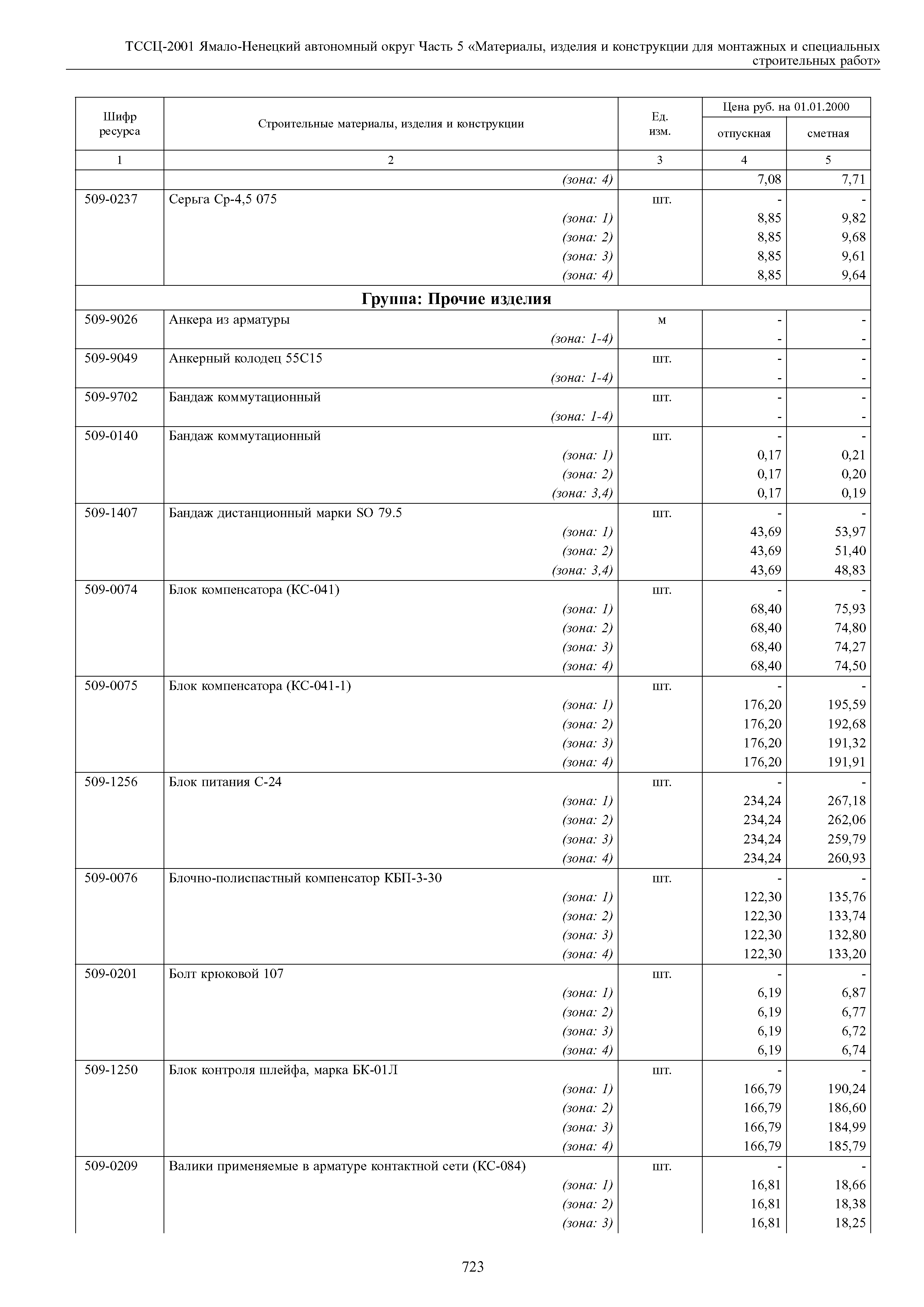 ТССЦ Ямало-Ненецкий автономный округ 05-2001