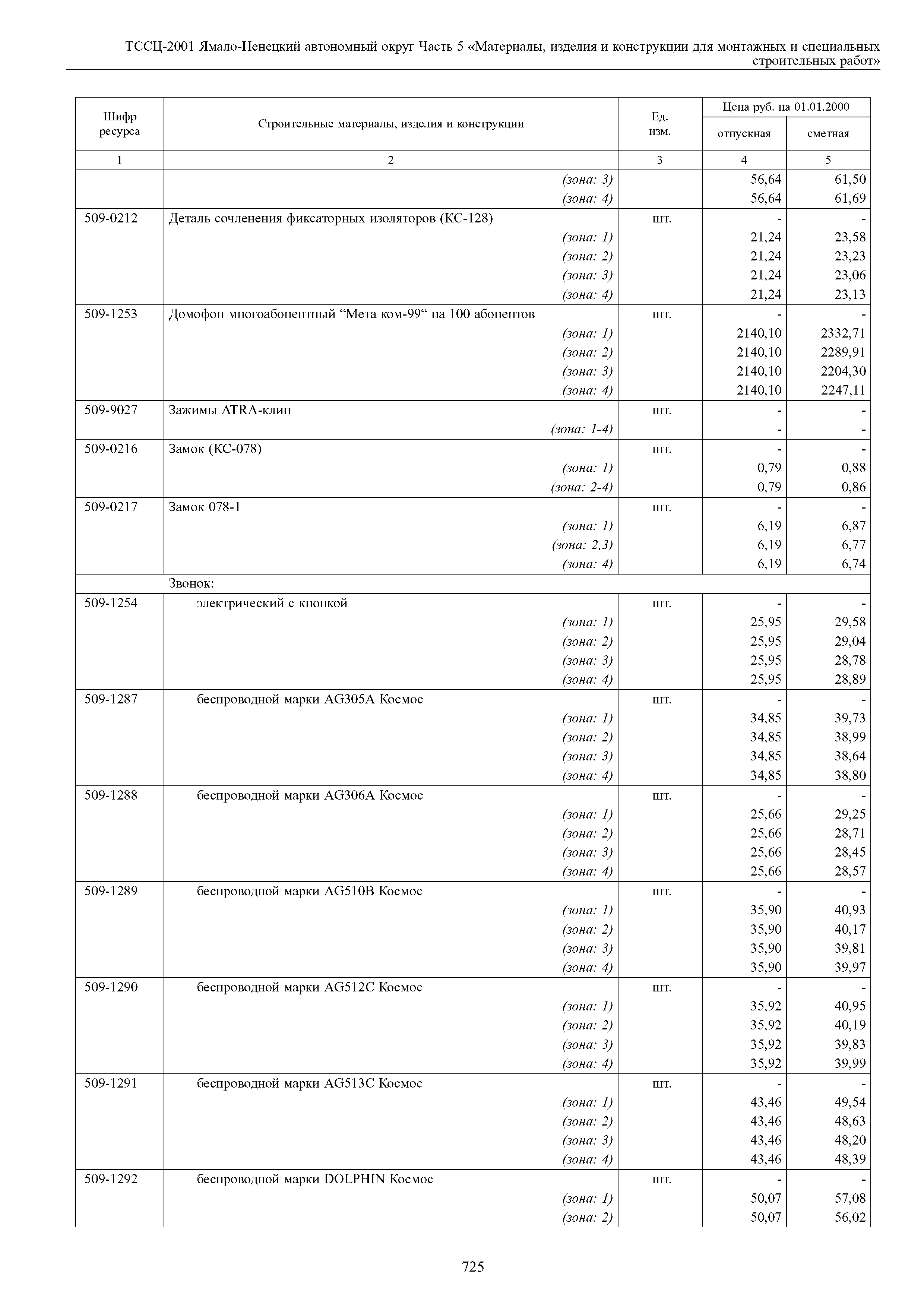 ТССЦ Ямало-Ненецкий автономный округ 05-2001