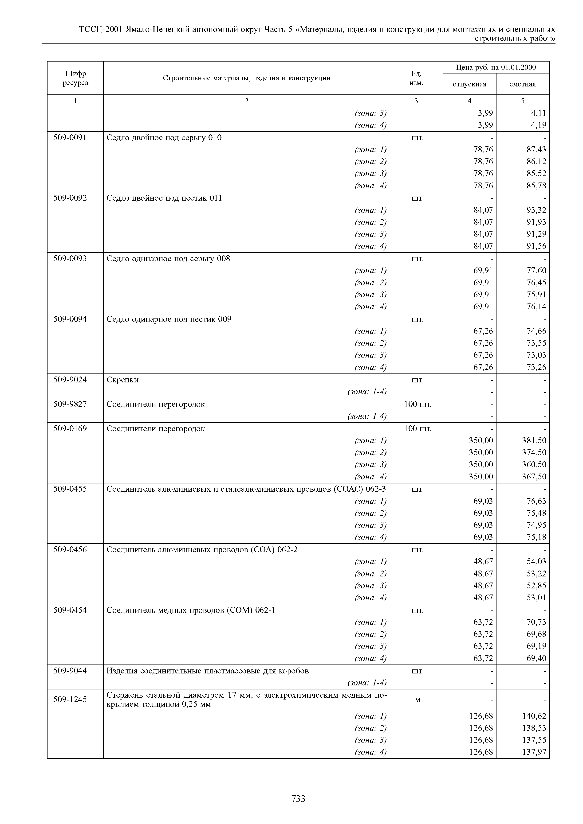 ТССЦ Ямало-Ненецкий автономный округ 05-2001