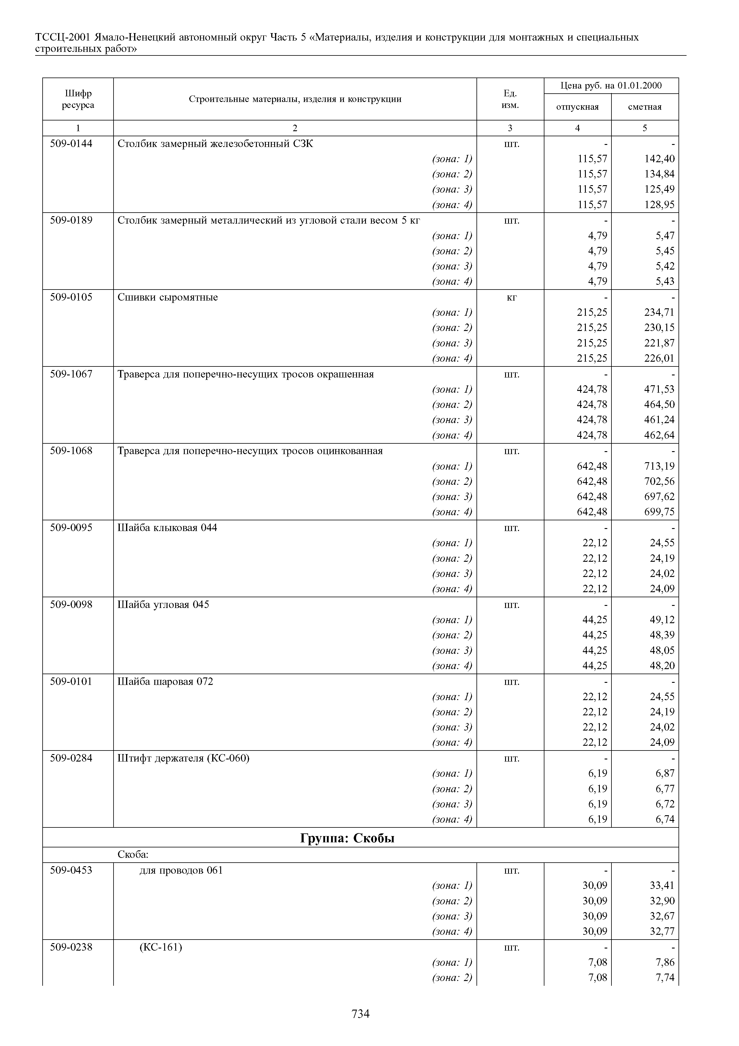 ТССЦ Ямало-Ненецкий автономный округ 05-2001