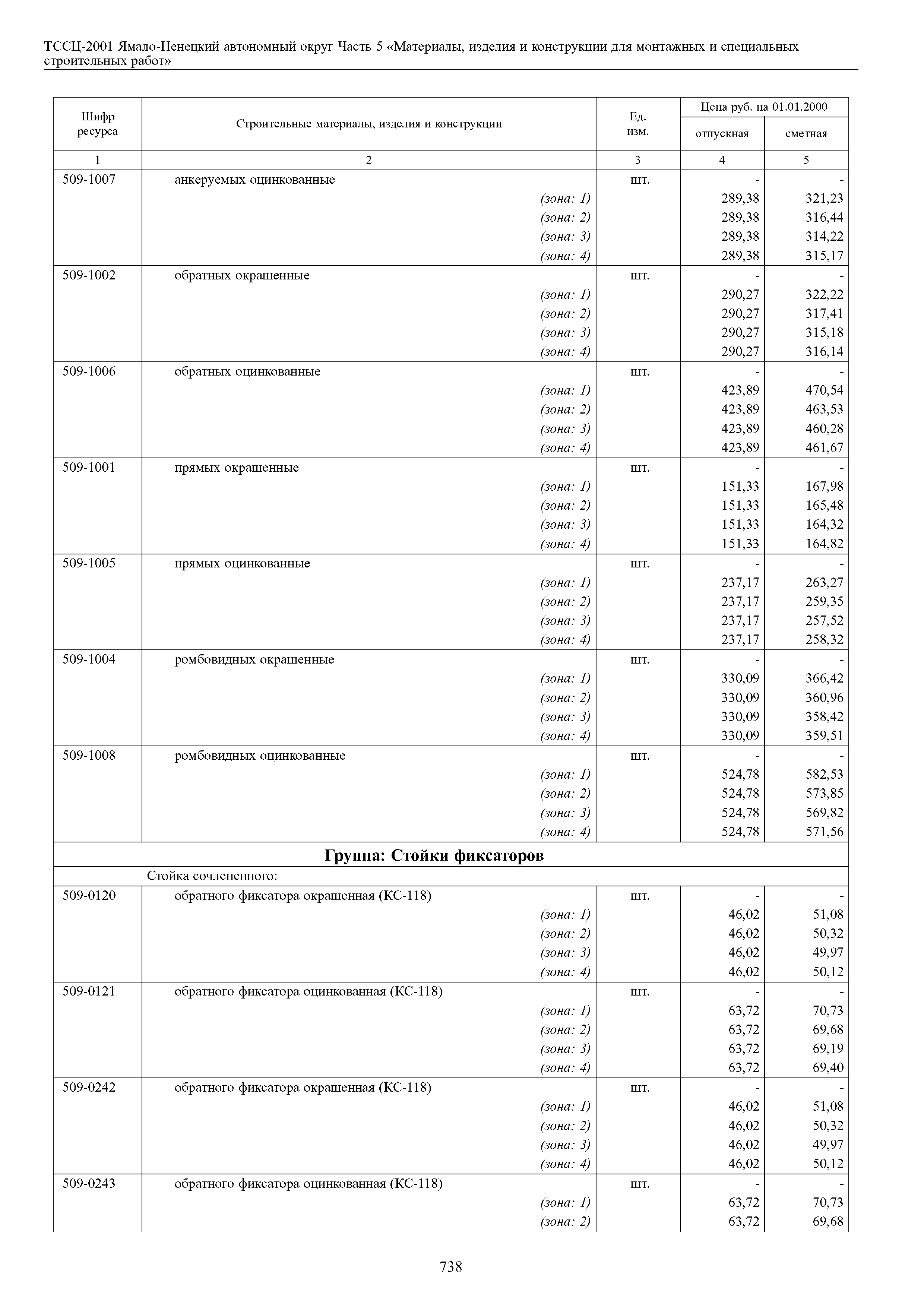 ТССЦ Ямало-Ненецкий автономный округ 05-2001