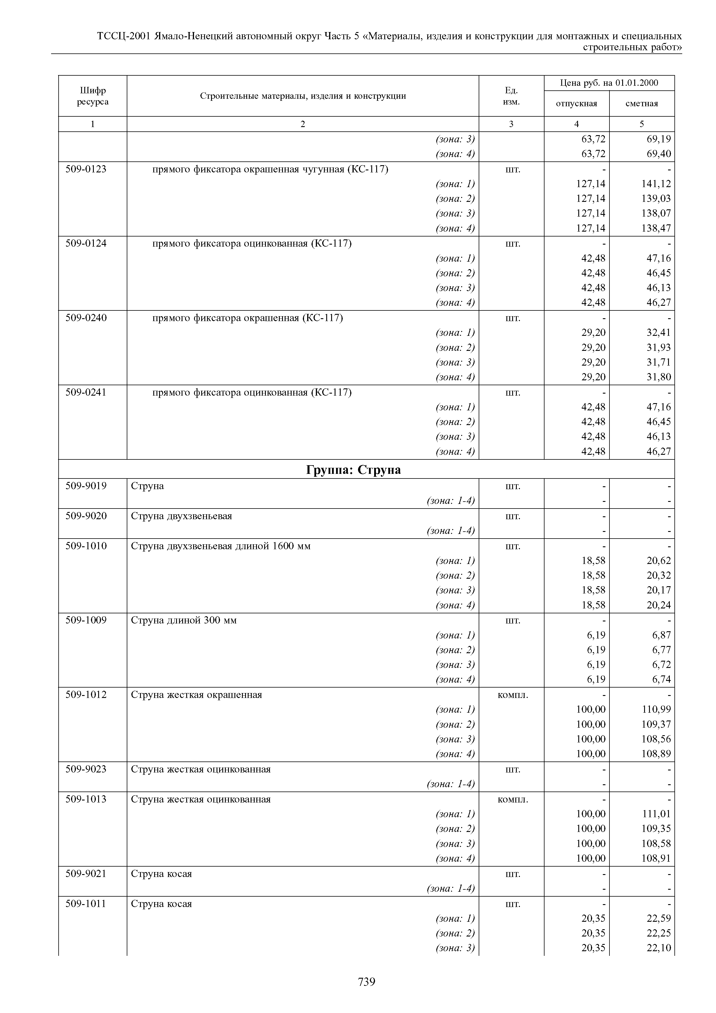 ТССЦ Ямало-Ненецкий автономный округ 05-2001