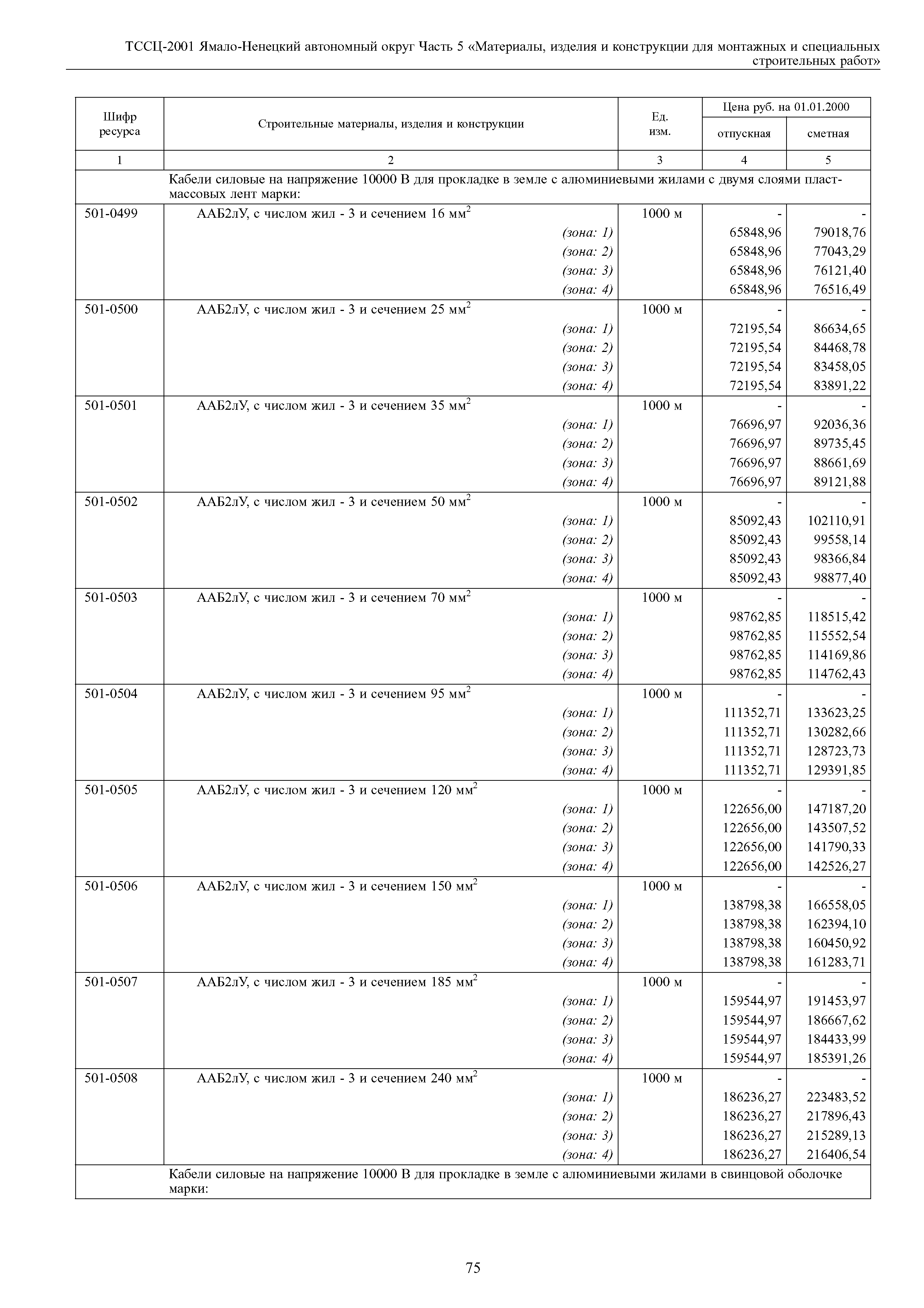 ТССЦ Ямало-Ненецкий автономный округ 05-2001