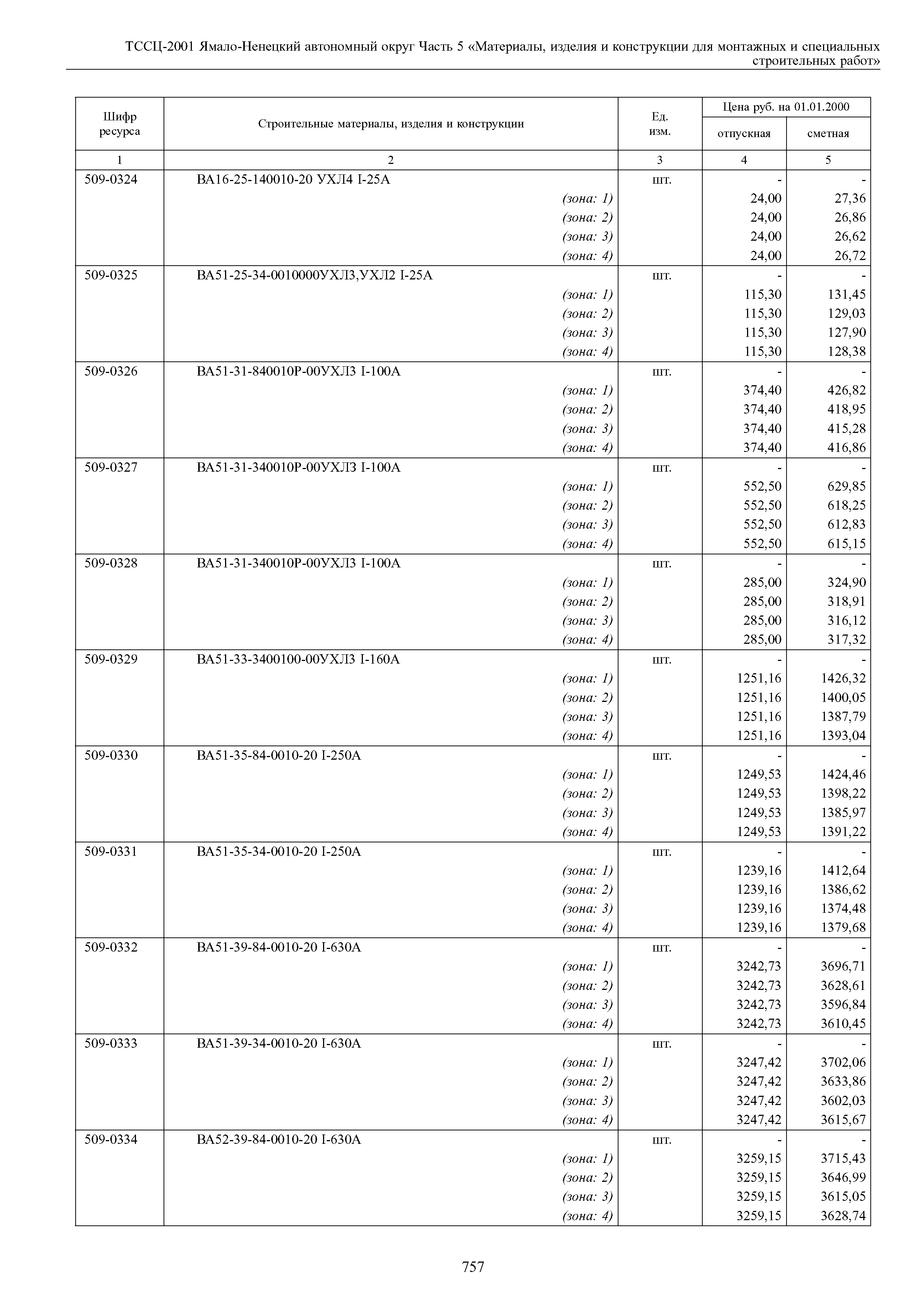 ТССЦ Ямало-Ненецкий автономный округ 05-2001