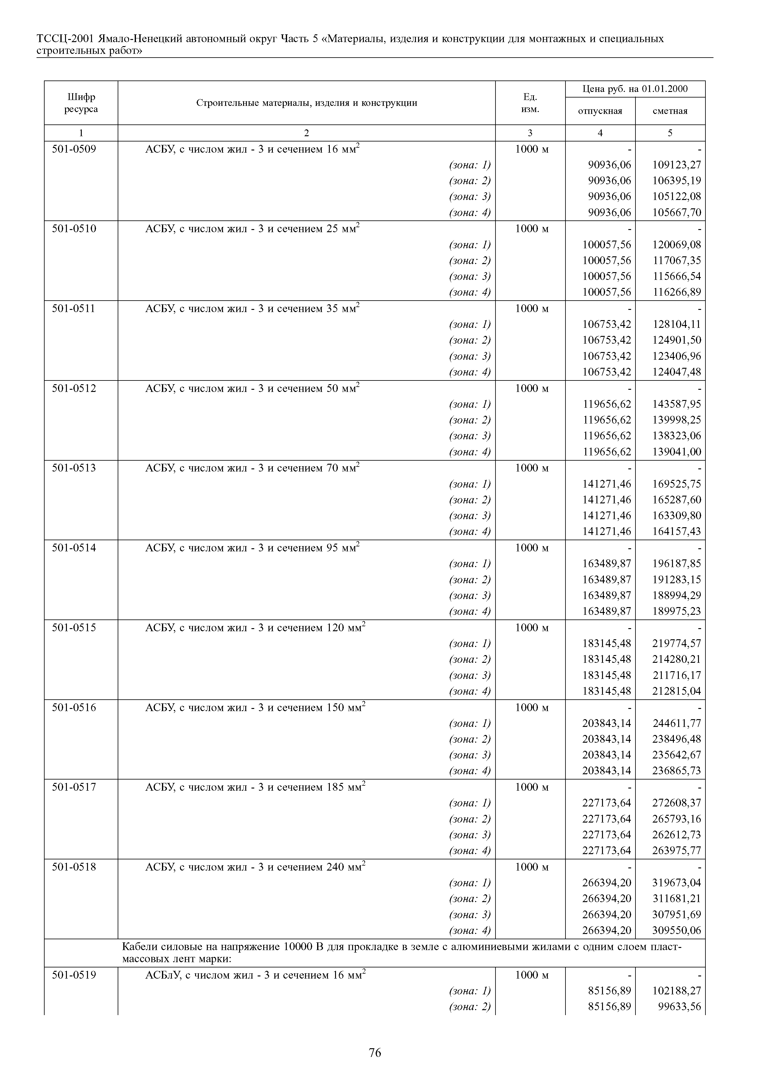 ТССЦ Ямало-Ненецкий автономный округ 05-2001