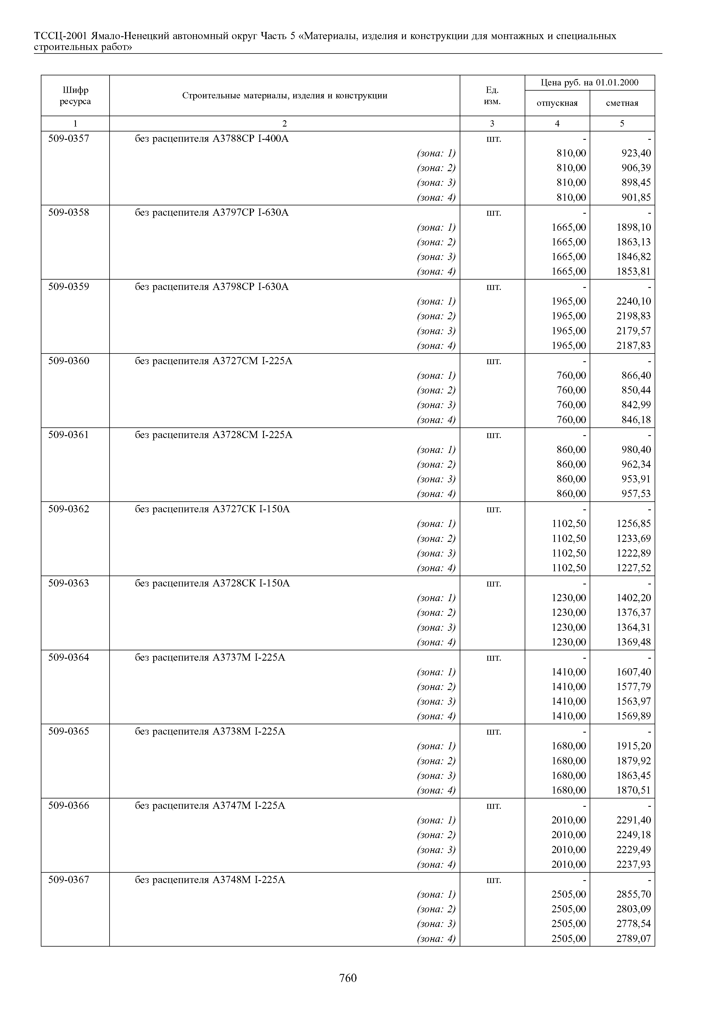 ТССЦ Ямало-Ненецкий автономный округ 05-2001