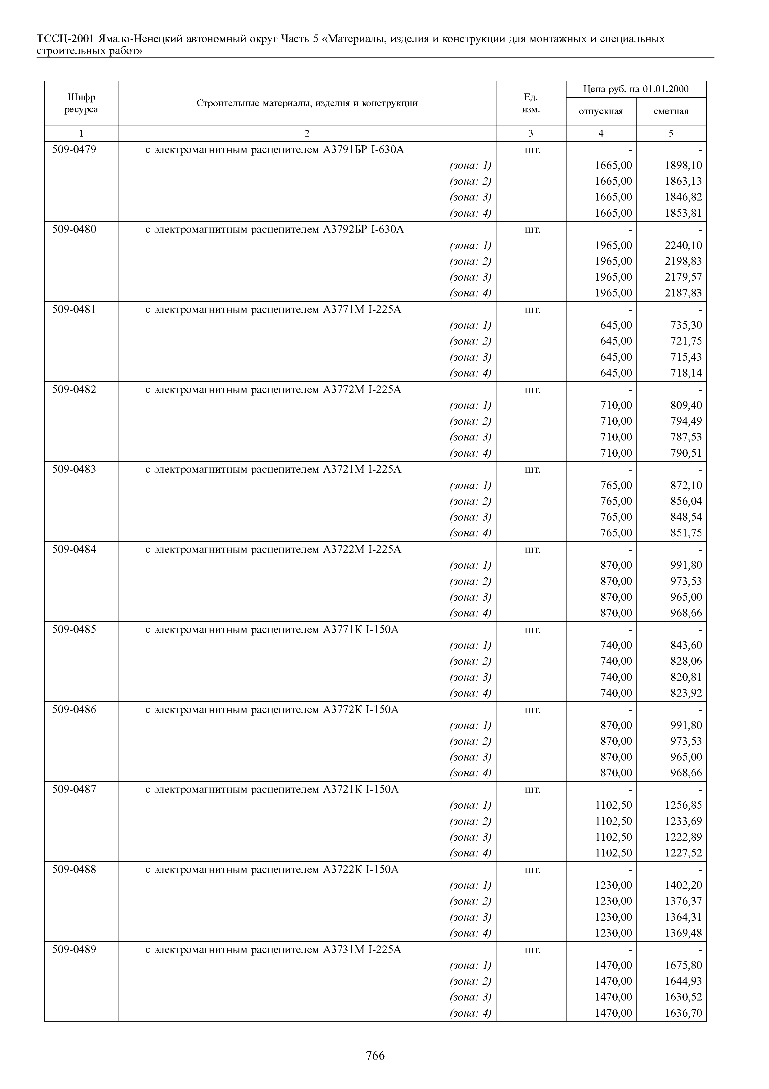 ТССЦ Ямало-Ненецкий автономный округ 05-2001