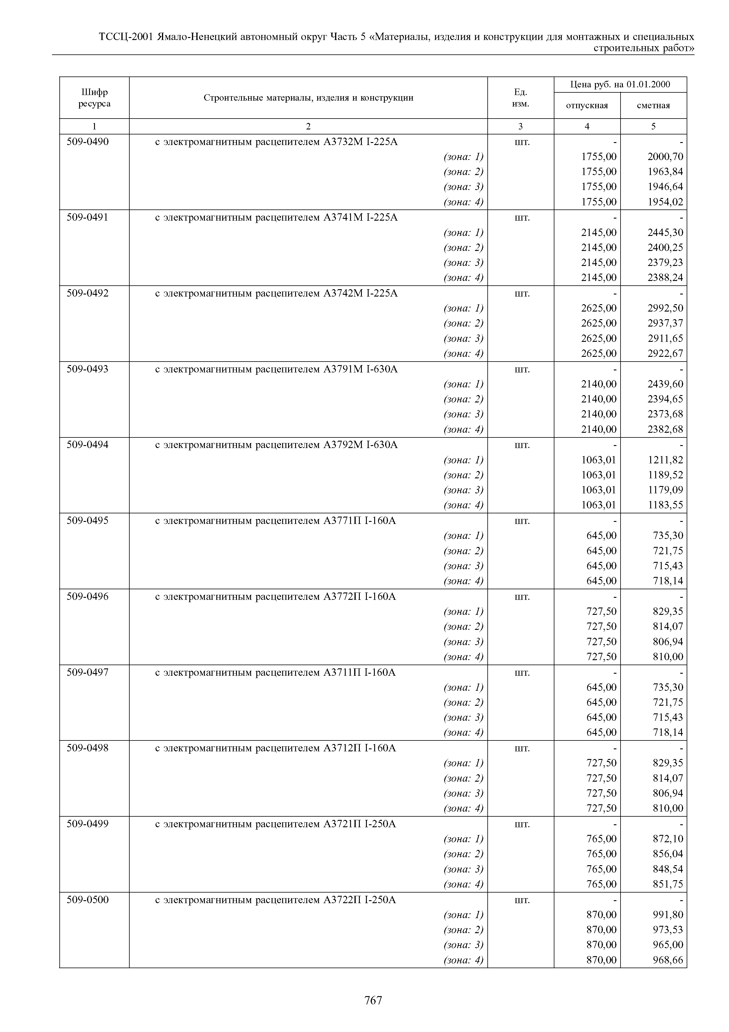 ТССЦ Ямало-Ненецкий автономный округ 05-2001