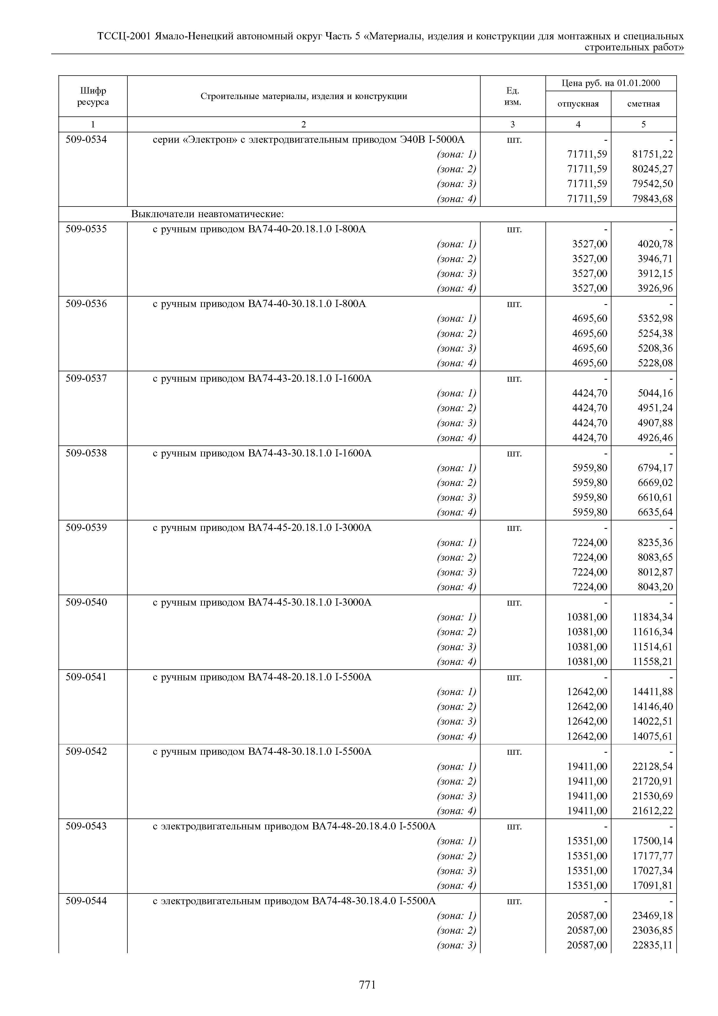 ТССЦ Ямало-Ненецкий автономный округ 05-2001