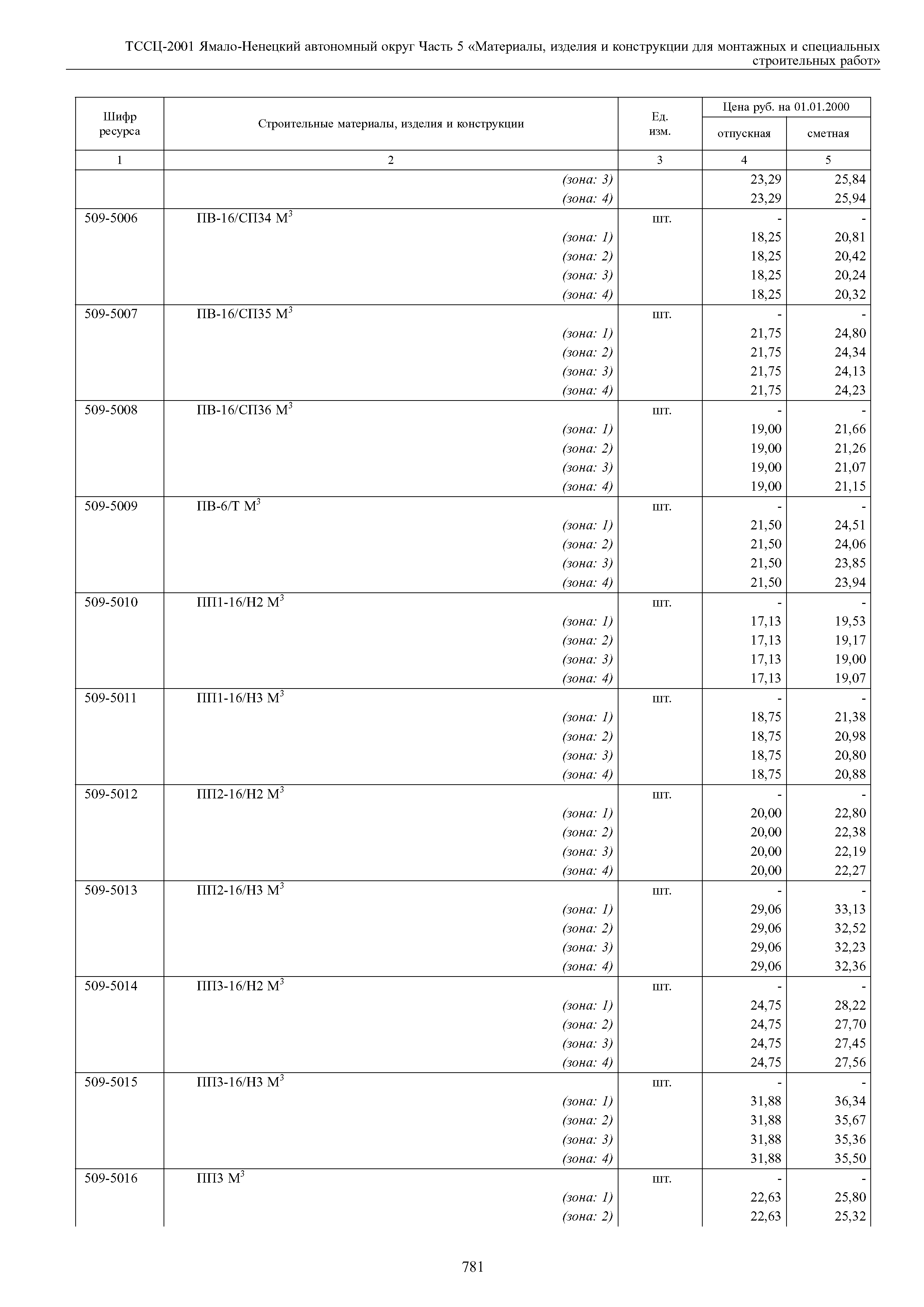 ТССЦ Ямало-Ненецкий автономный округ 05-2001