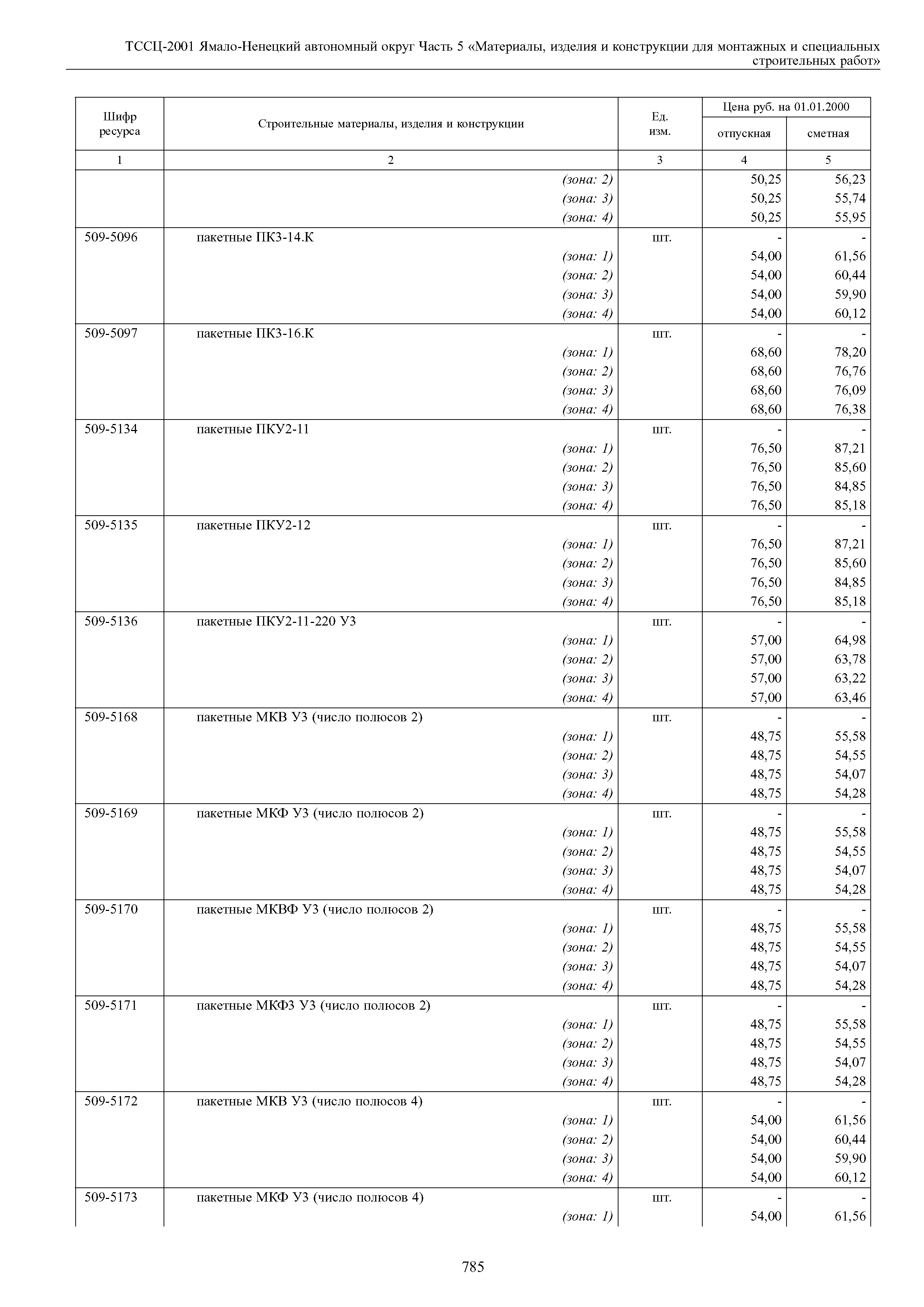 ТССЦ Ямало-Ненецкий автономный округ 05-2001