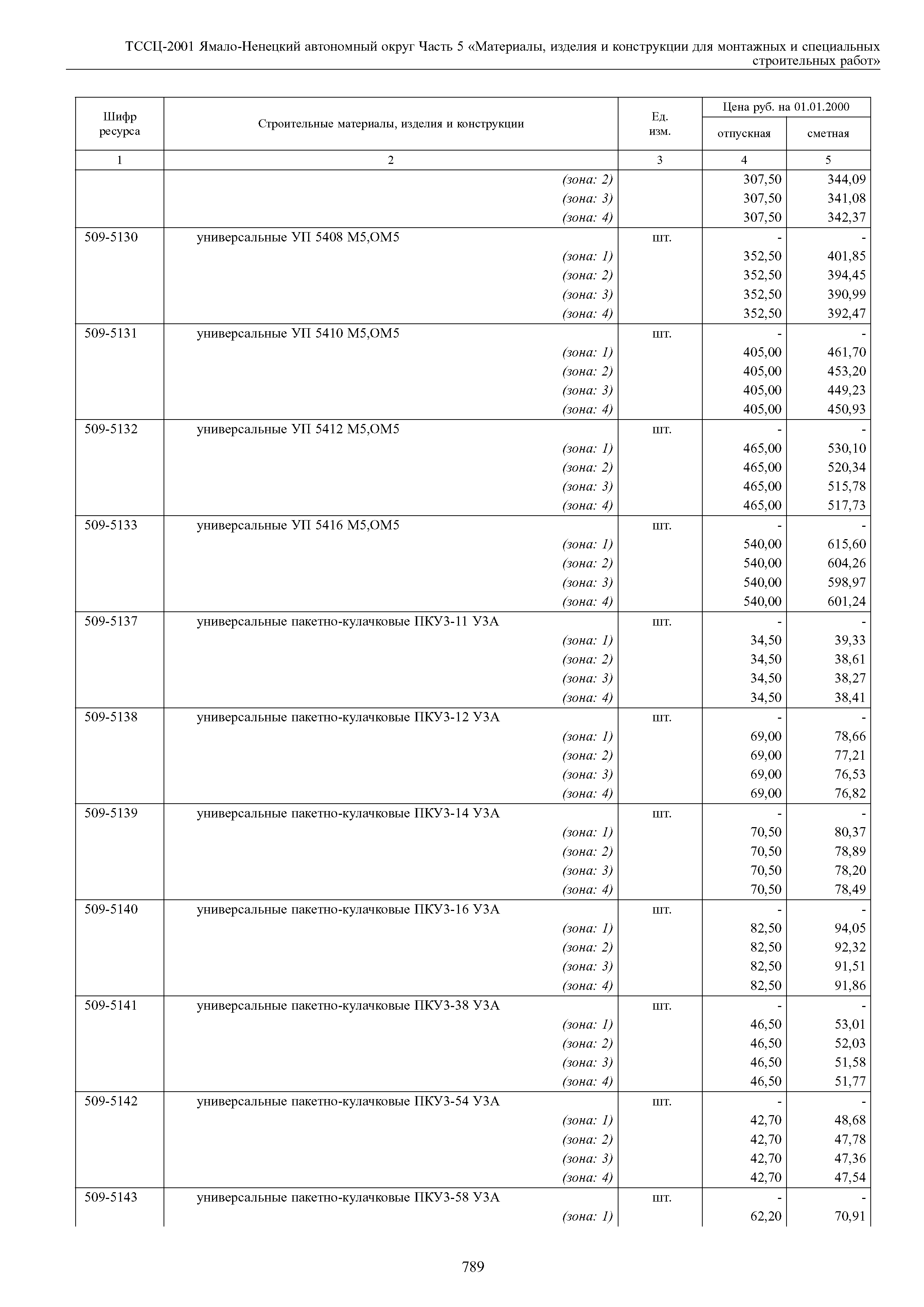 ТССЦ Ямало-Ненецкий автономный округ 05-2001