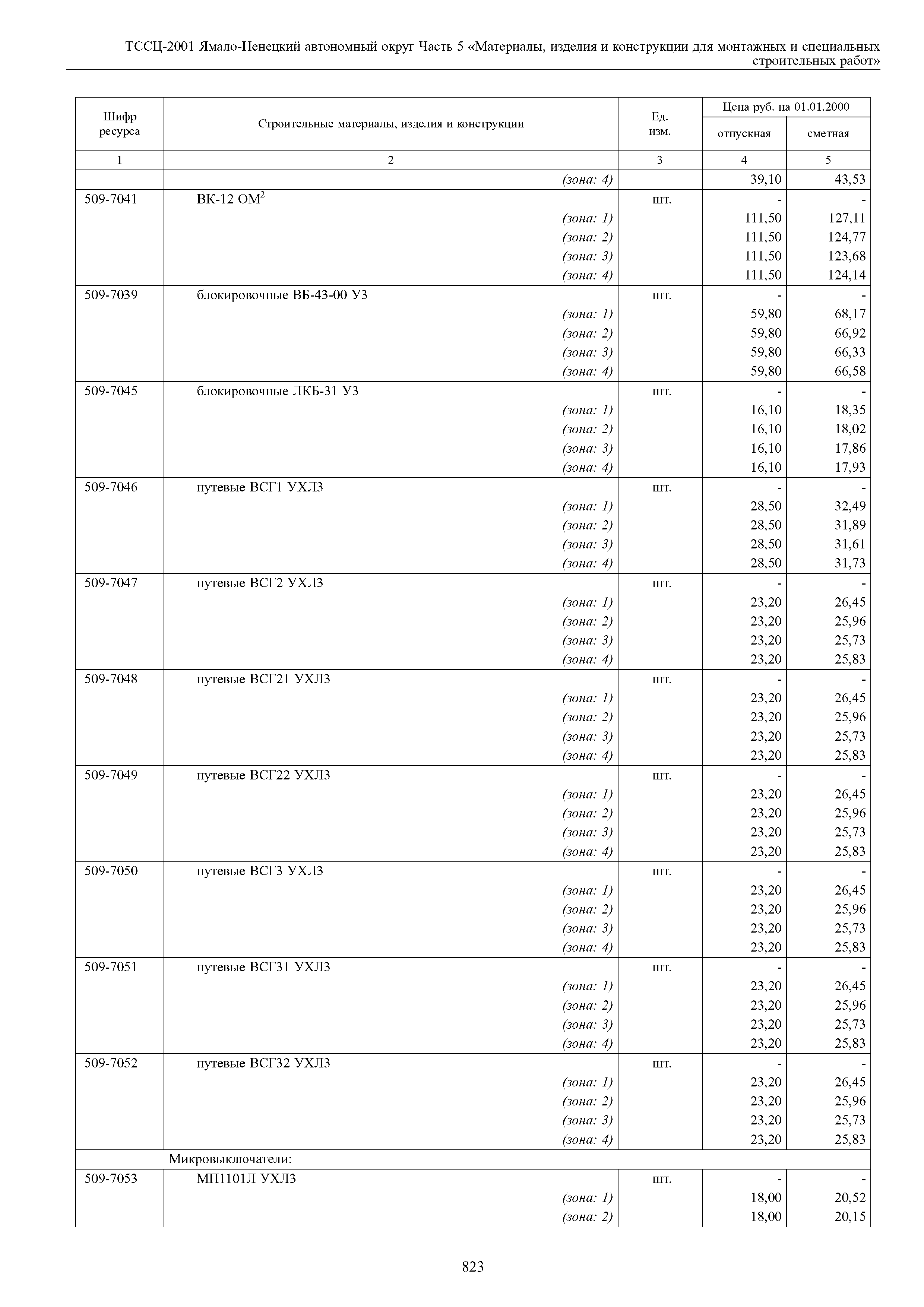 ТССЦ Ямало-Ненецкий автономный округ 05-2001