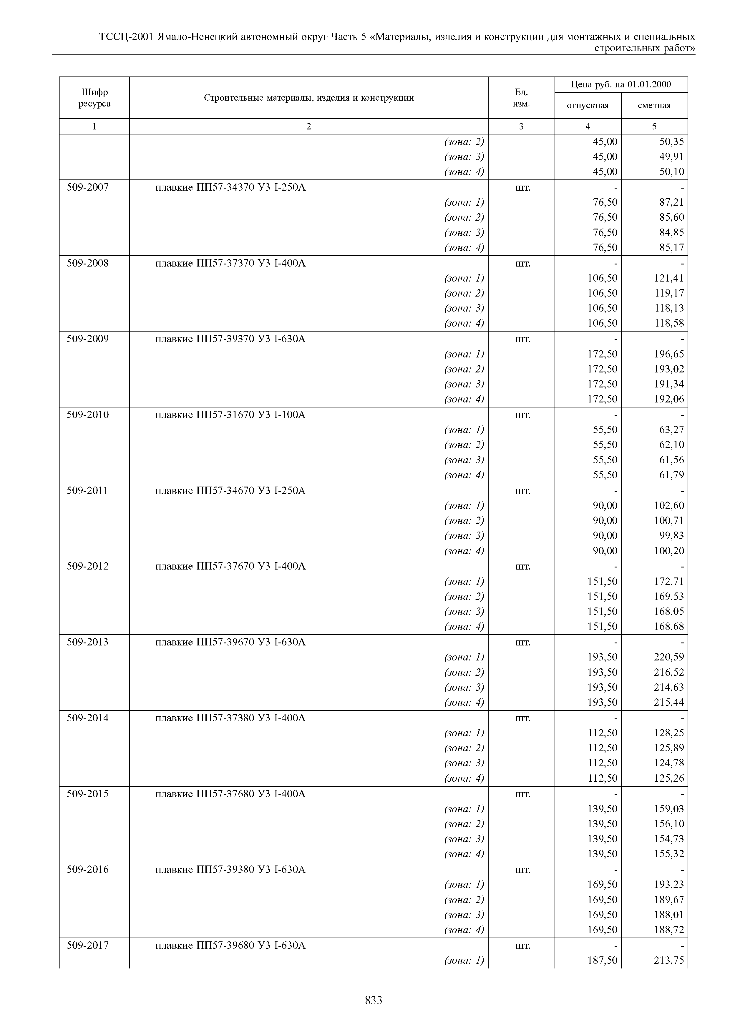 ТССЦ Ямало-Ненецкий автономный округ 05-2001