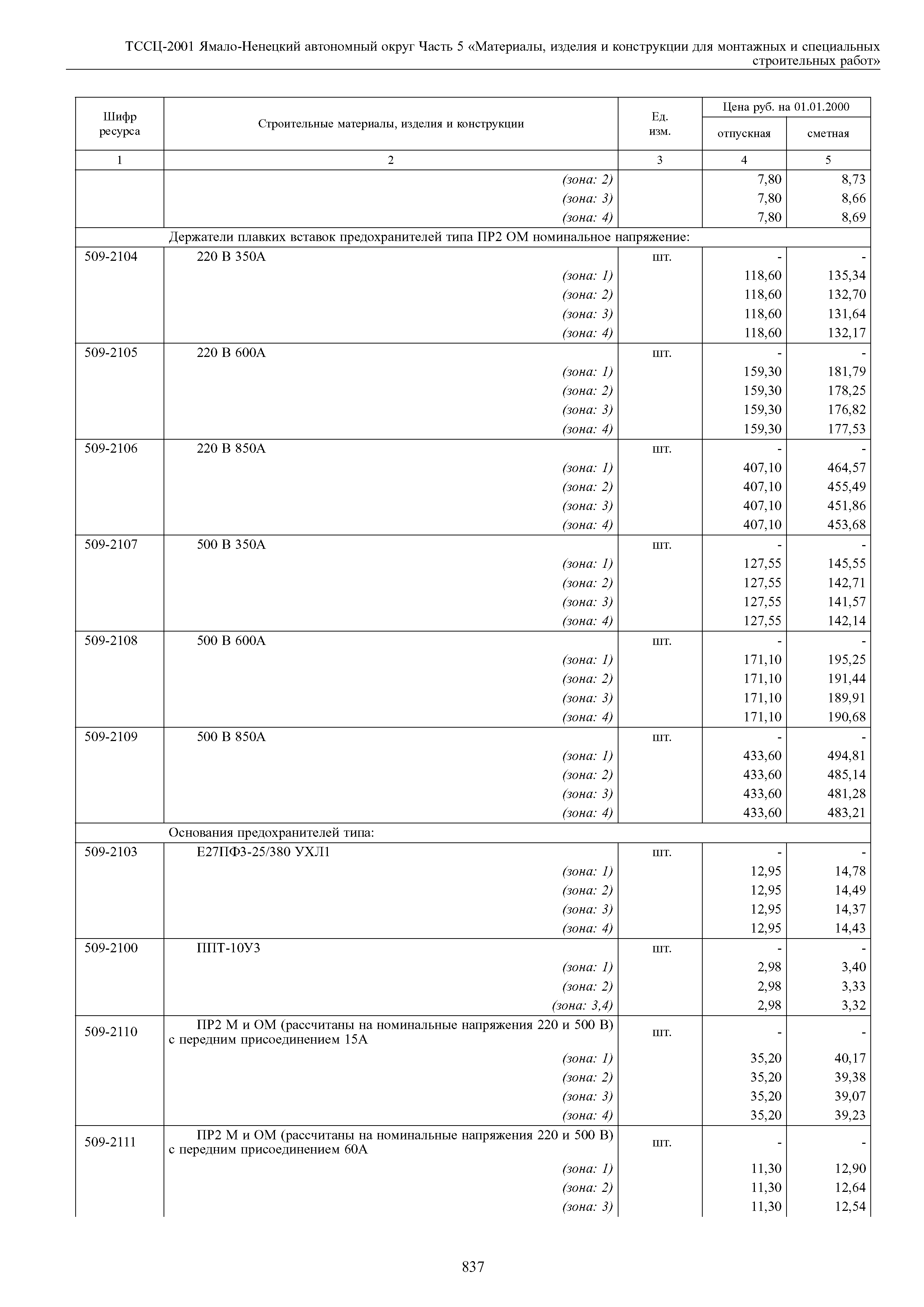 ТССЦ Ямало-Ненецкий автономный округ 05-2001