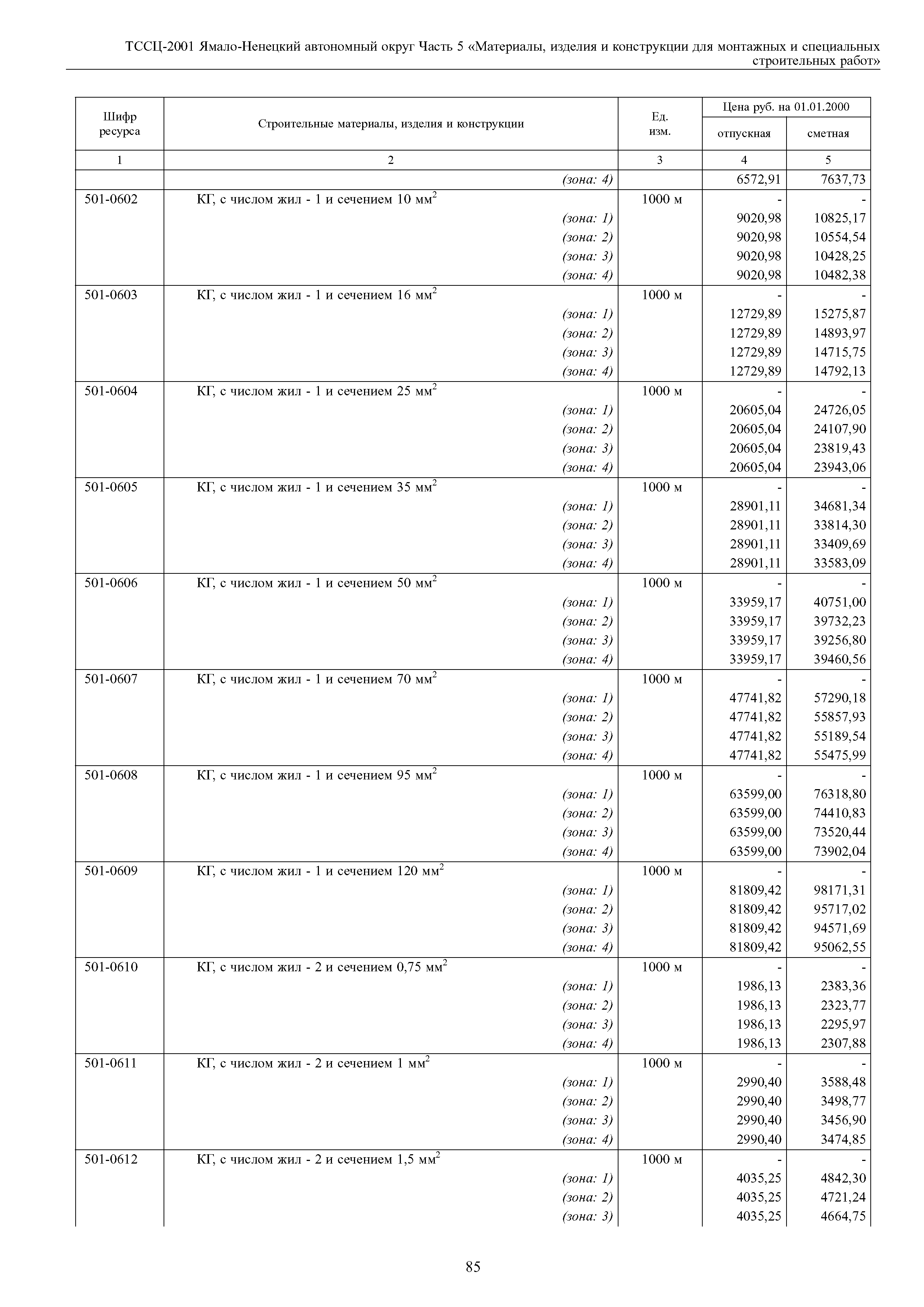 ТССЦ Ямало-Ненецкий автономный округ 05-2001