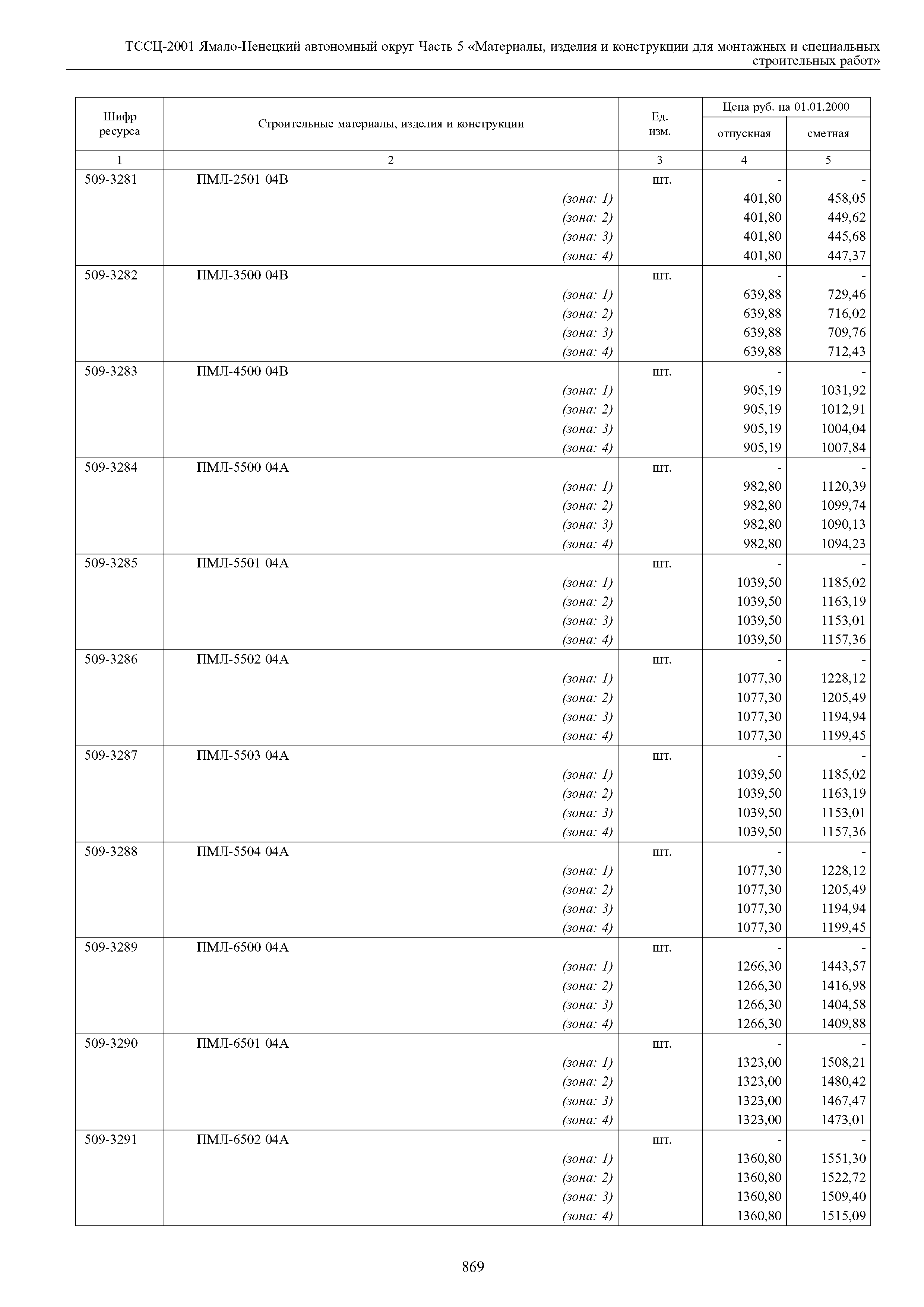 ТССЦ Ямало-Ненецкий автономный округ 05-2001