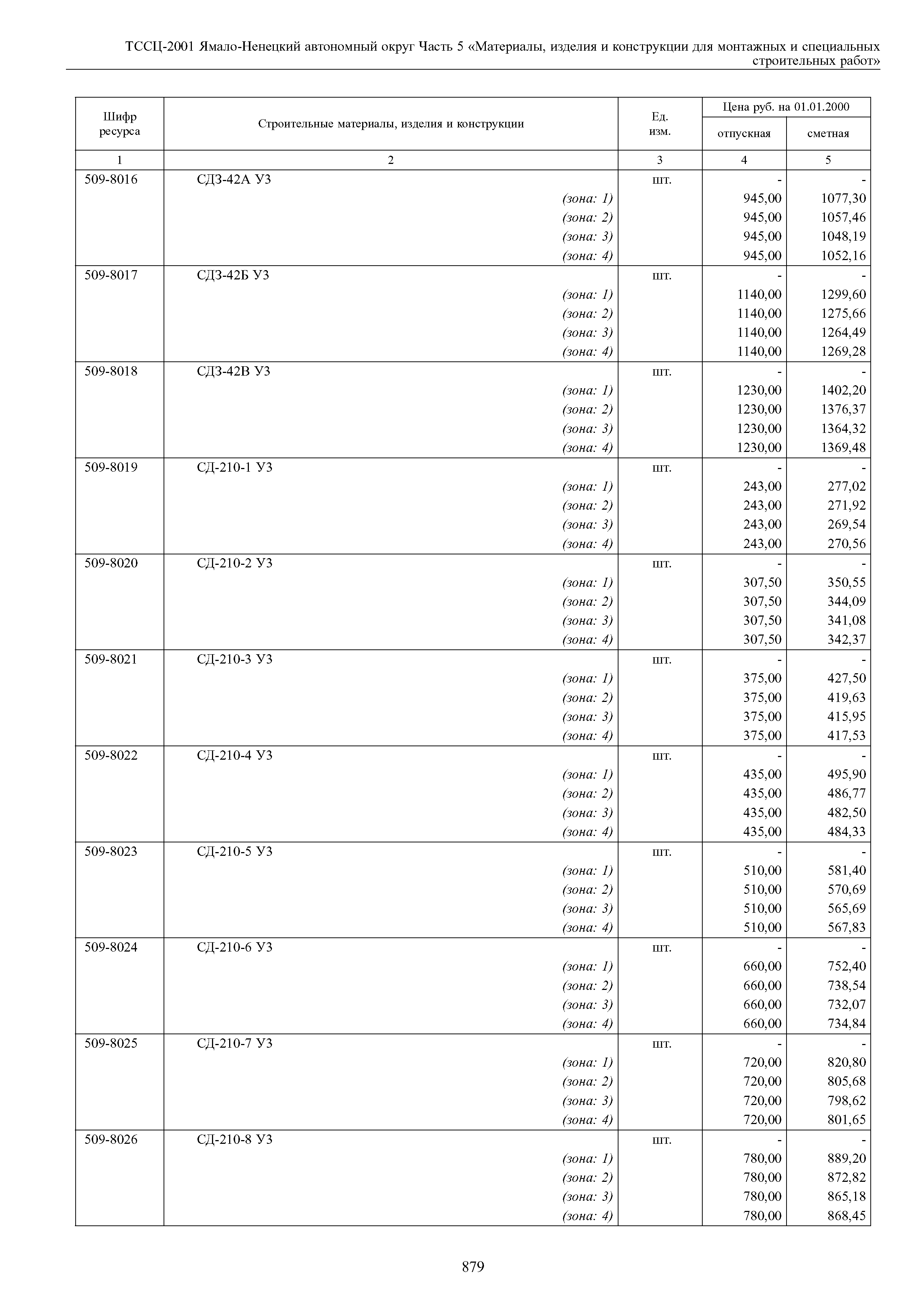 ТССЦ Ямало-Ненецкий автономный округ 05-2001