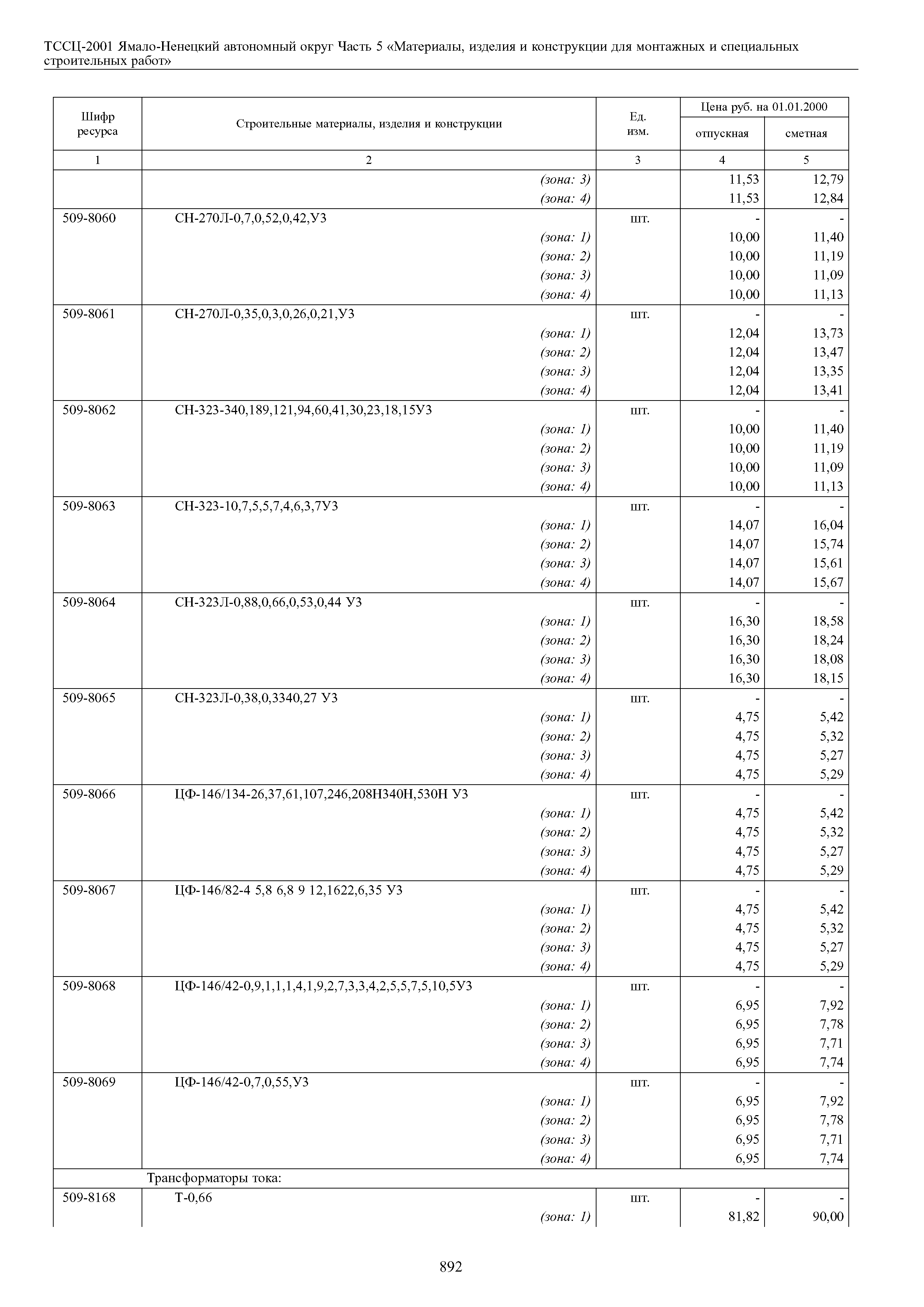 ТССЦ Ямало-Ненецкий автономный округ 05-2001