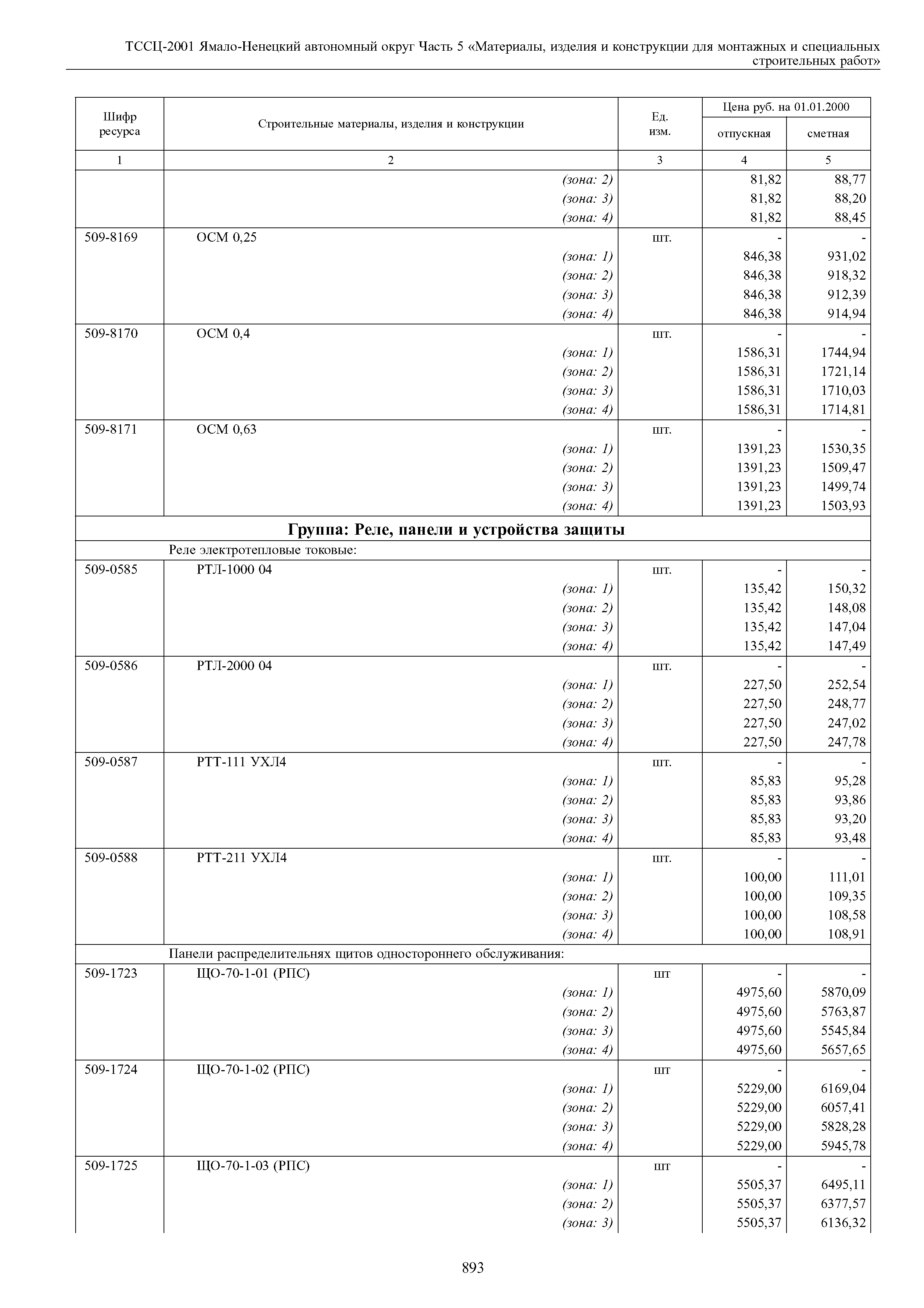 ТССЦ Ямало-Ненецкий автономный округ 05-2001