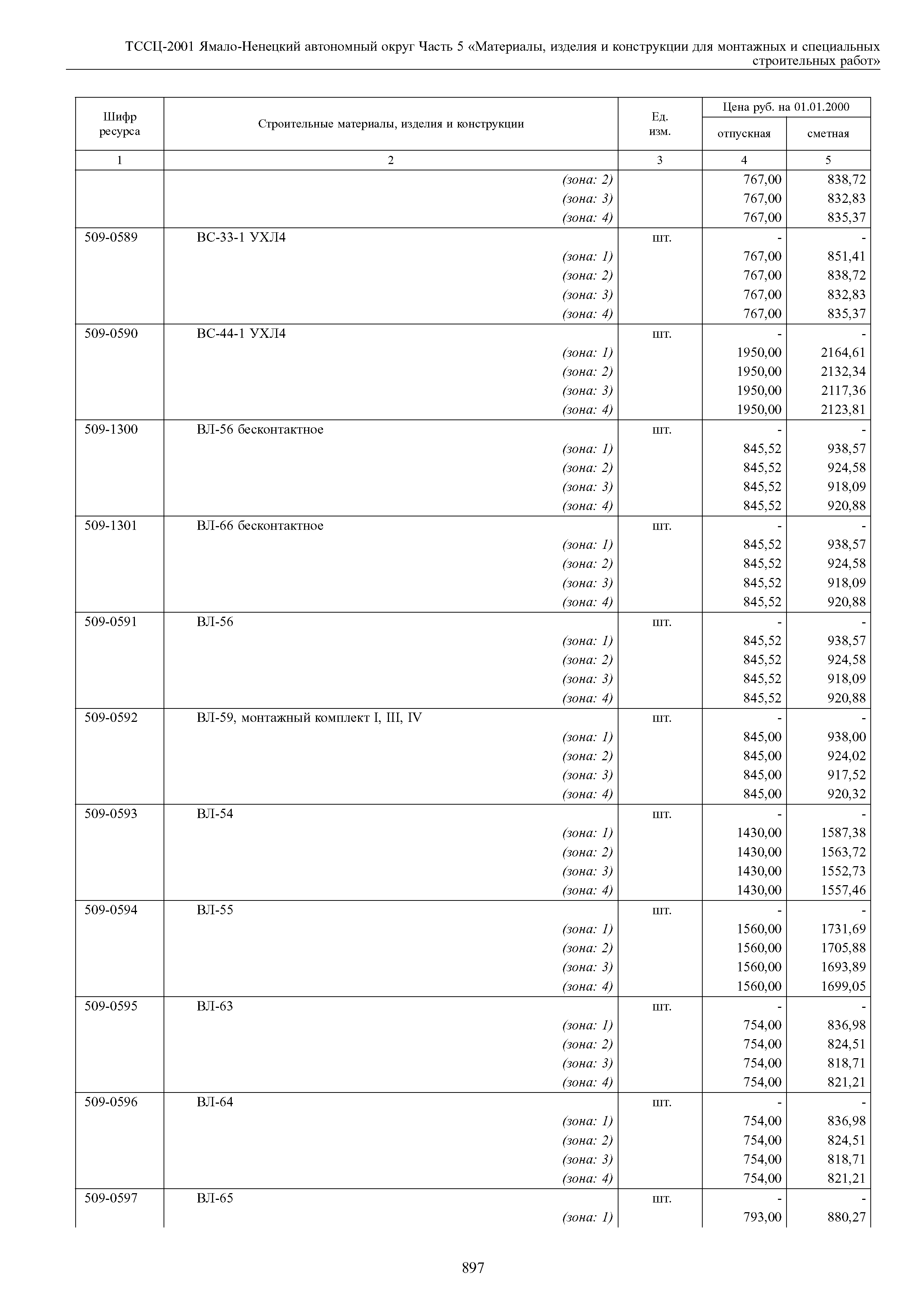 ТССЦ Ямало-Ненецкий автономный округ 05-2001