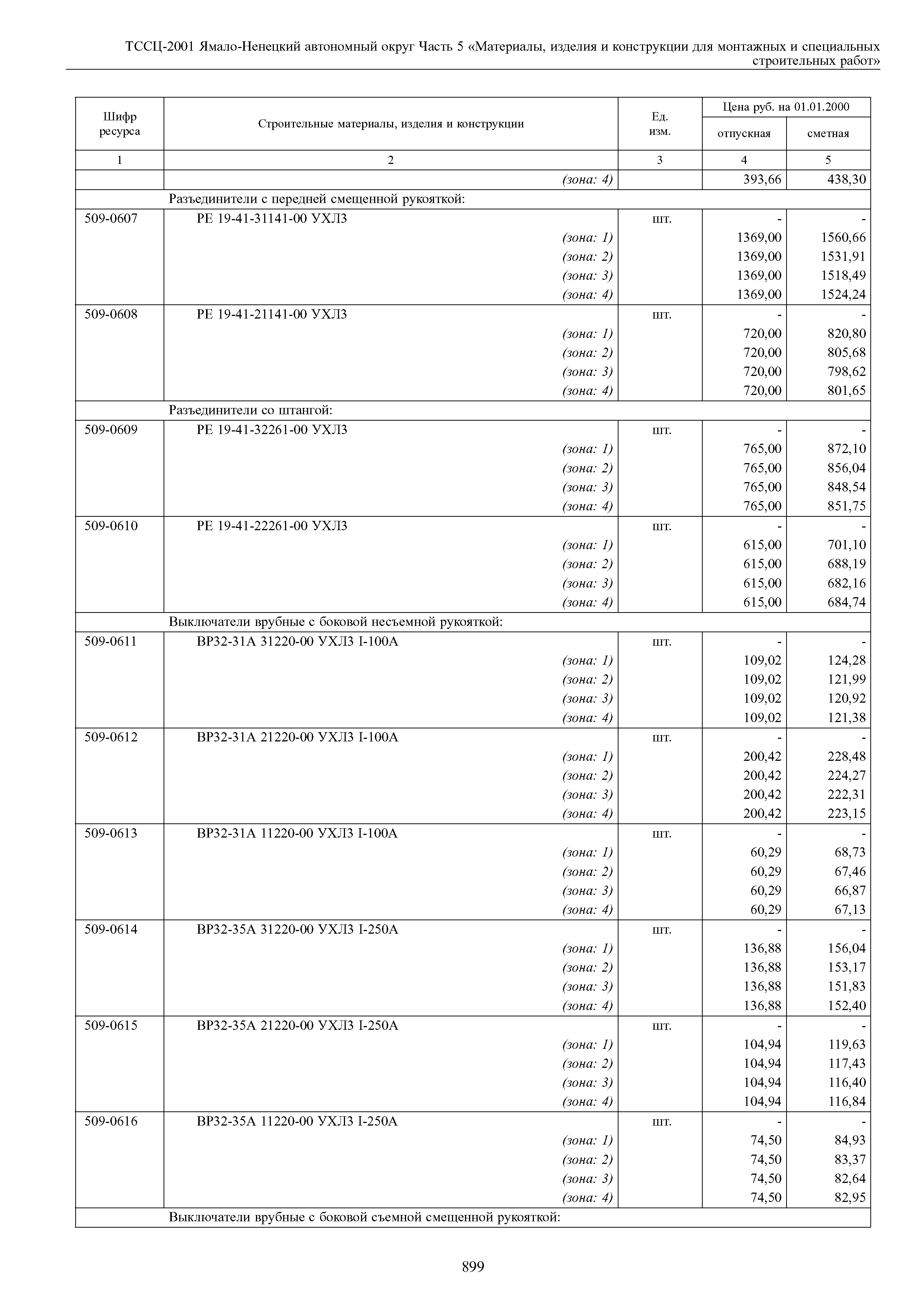 ТССЦ Ямало-Ненецкий автономный округ 05-2001