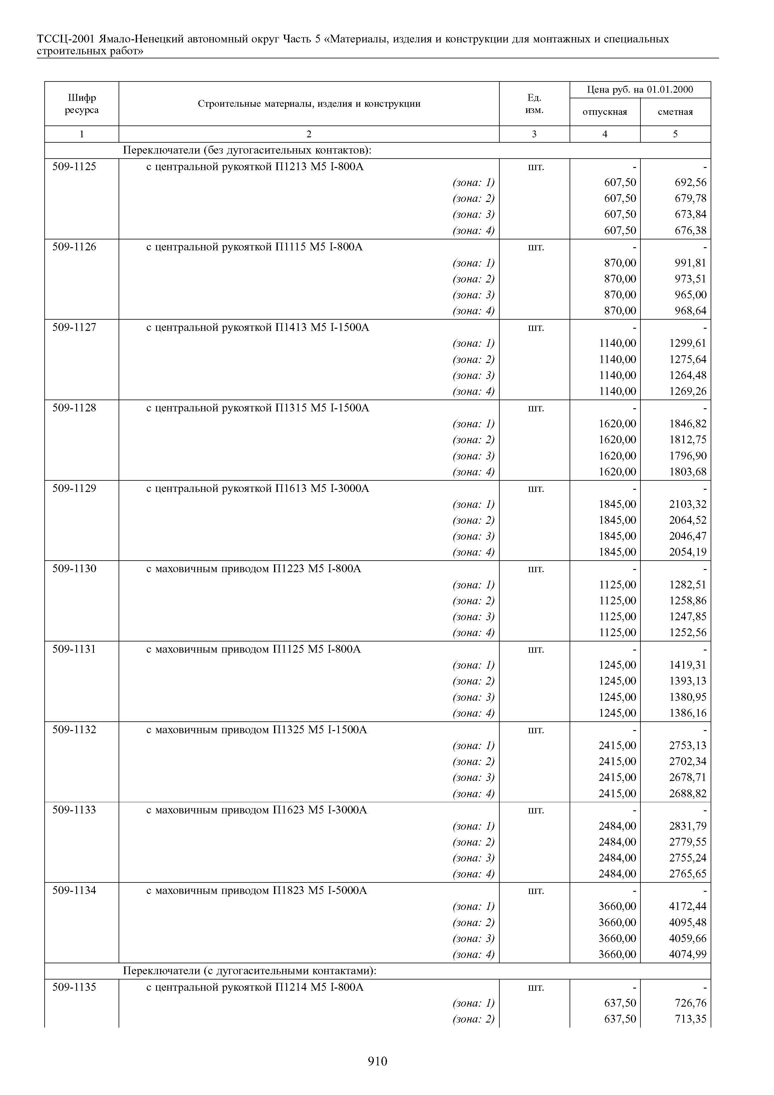 ТССЦ Ямало-Ненецкий автономный округ 05-2001